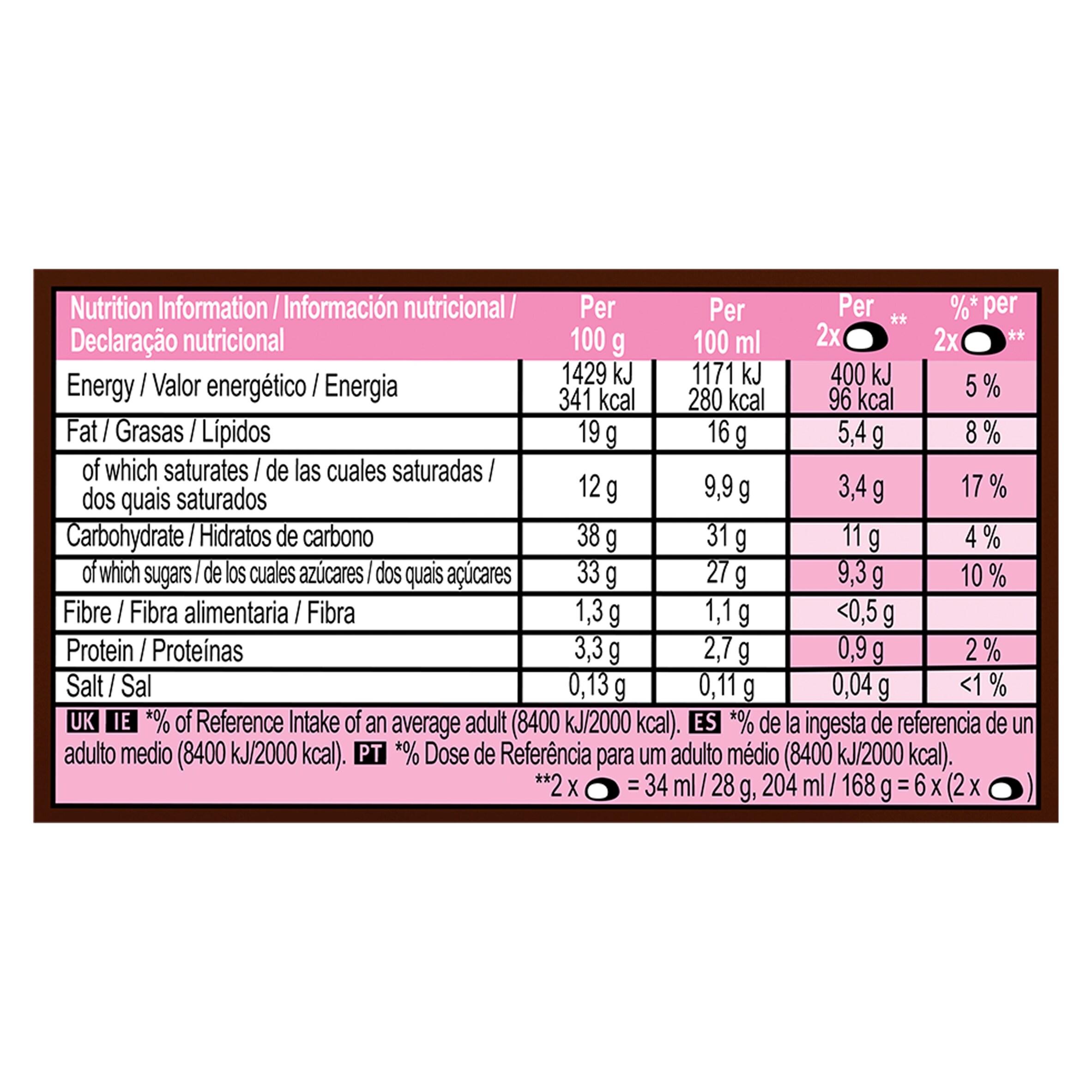 Magnum 12 x 17ml Bonbon Cherry & Milk Chocolate Ice Cream Frozen Snack thumbnail 2