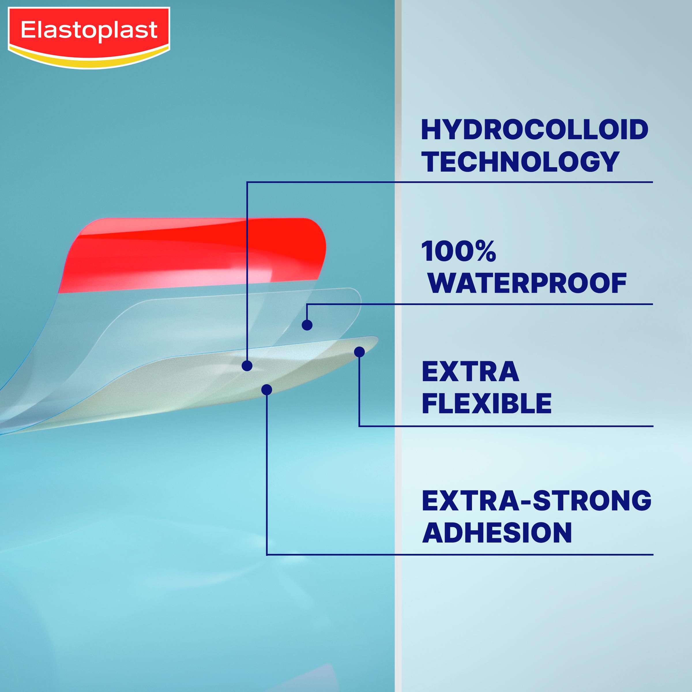 Elastoplast 10 x Second Skin Protection Hydrocolloid Finger Strip Plasters thumbnail 3