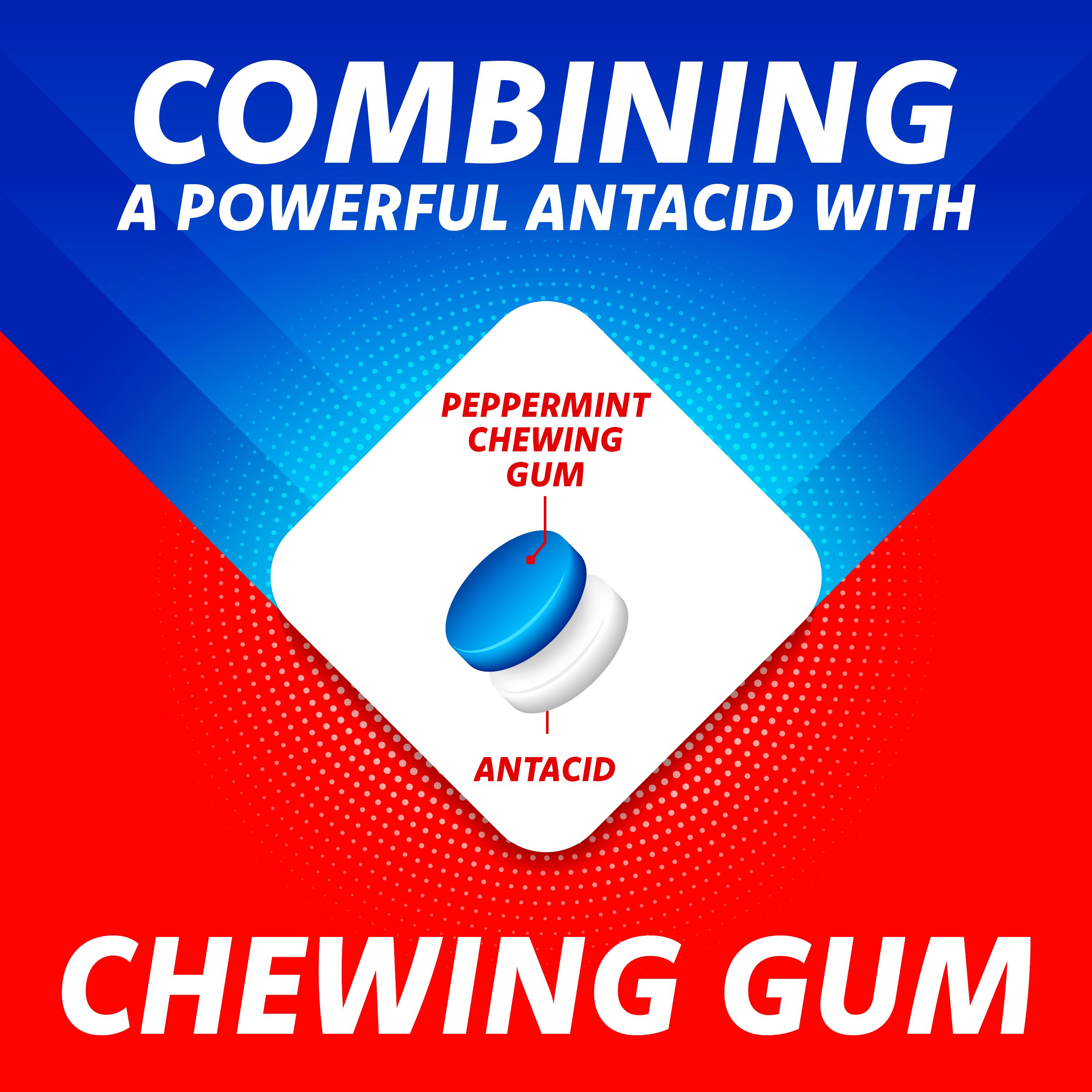 Rennie 750mg Medicated Peppermint Flavour Chewing Gum thumbnail 5