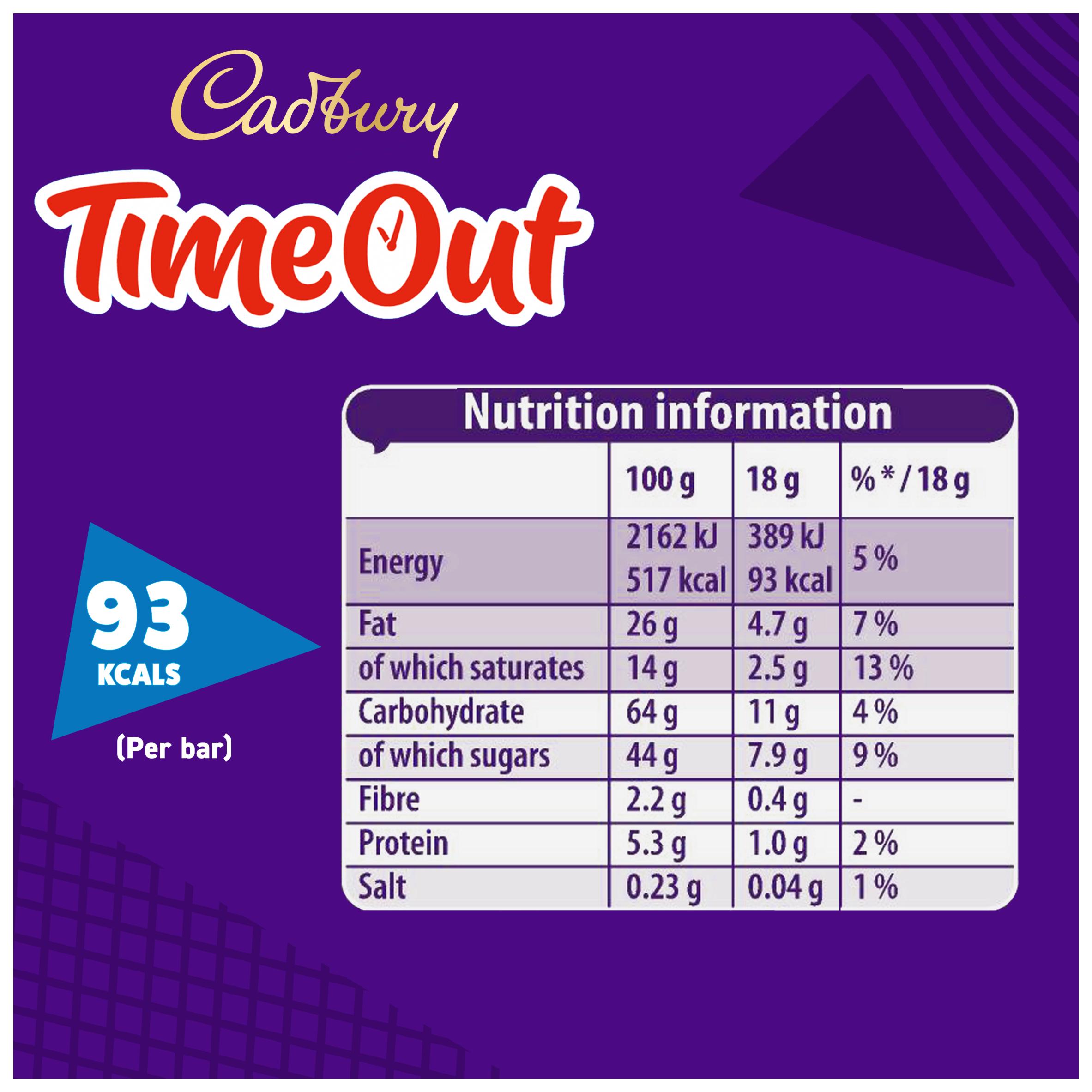 Cadbury Timeout 5 x Milk Chocolate Wafer Multipack Biscuit Bars 90g thumbnail 4