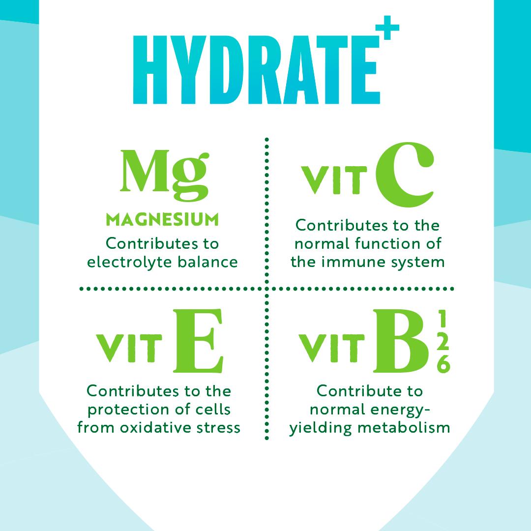 Tropicana 850ml Pineapple with Coconut Water Hydrate + Refreshing Fruit Juice thumbnail 4