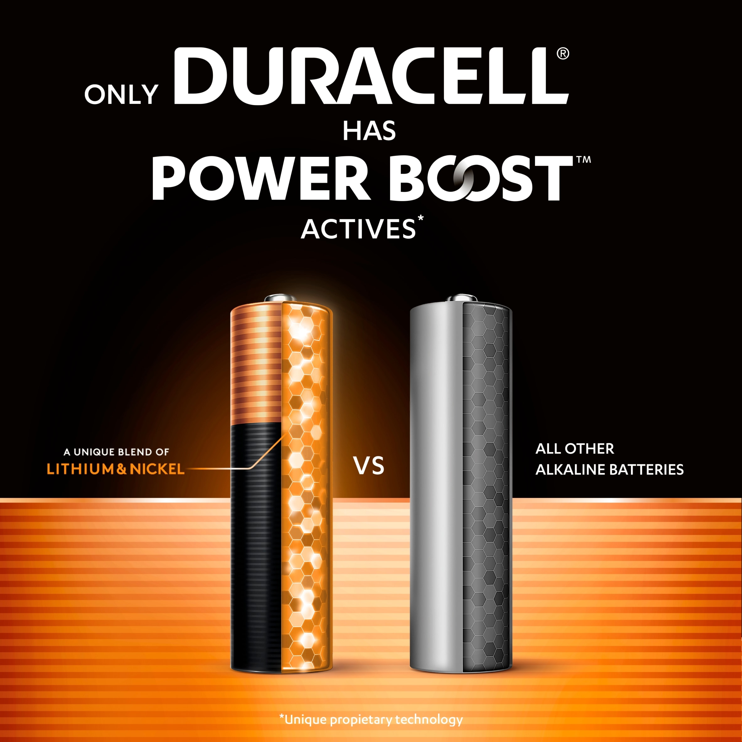 Duracell Plus AA Batteries 8 Pack thumbnail 3