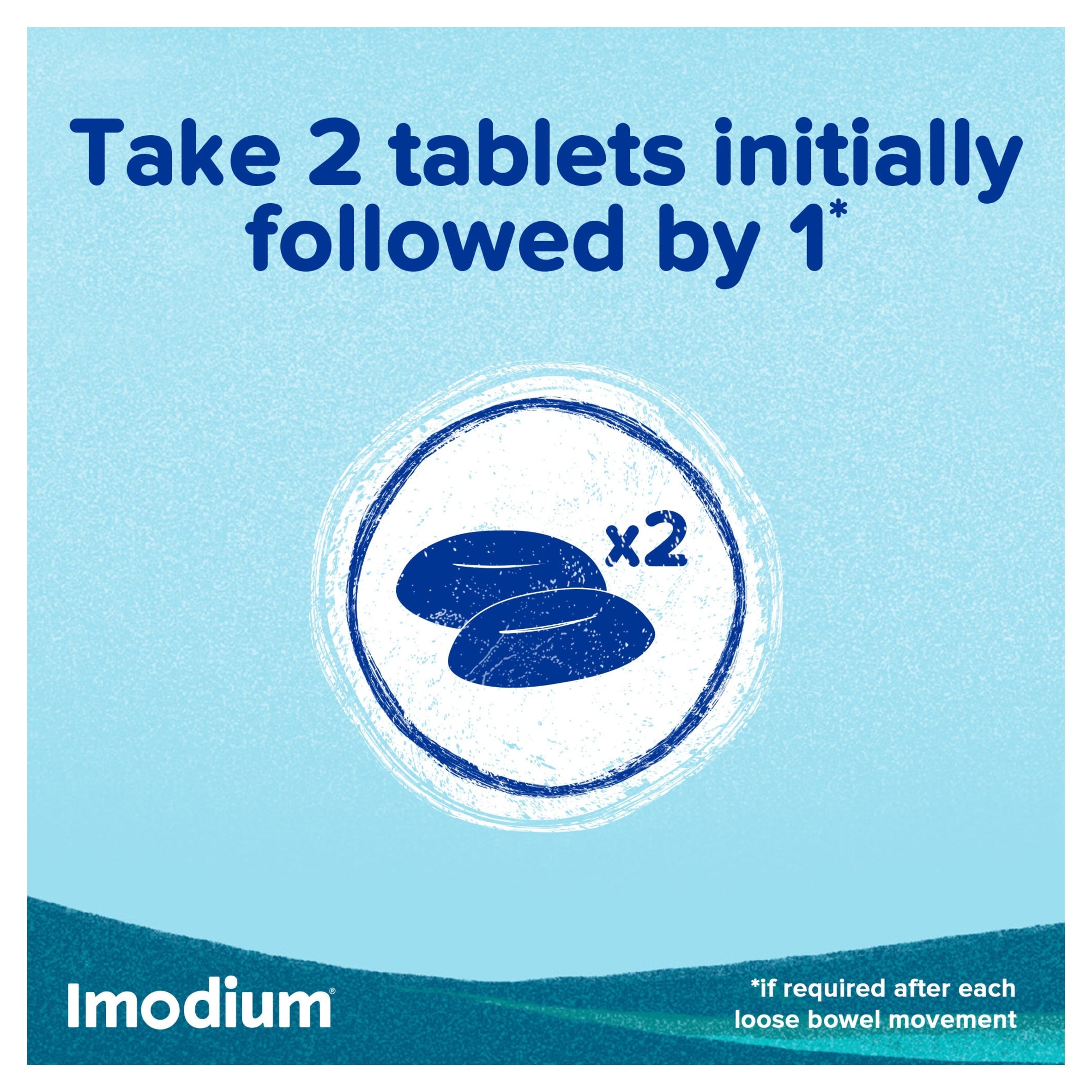 Imodium Instants Diarrhoea Relief Tablets - On-the-go 6s thumbnail 4