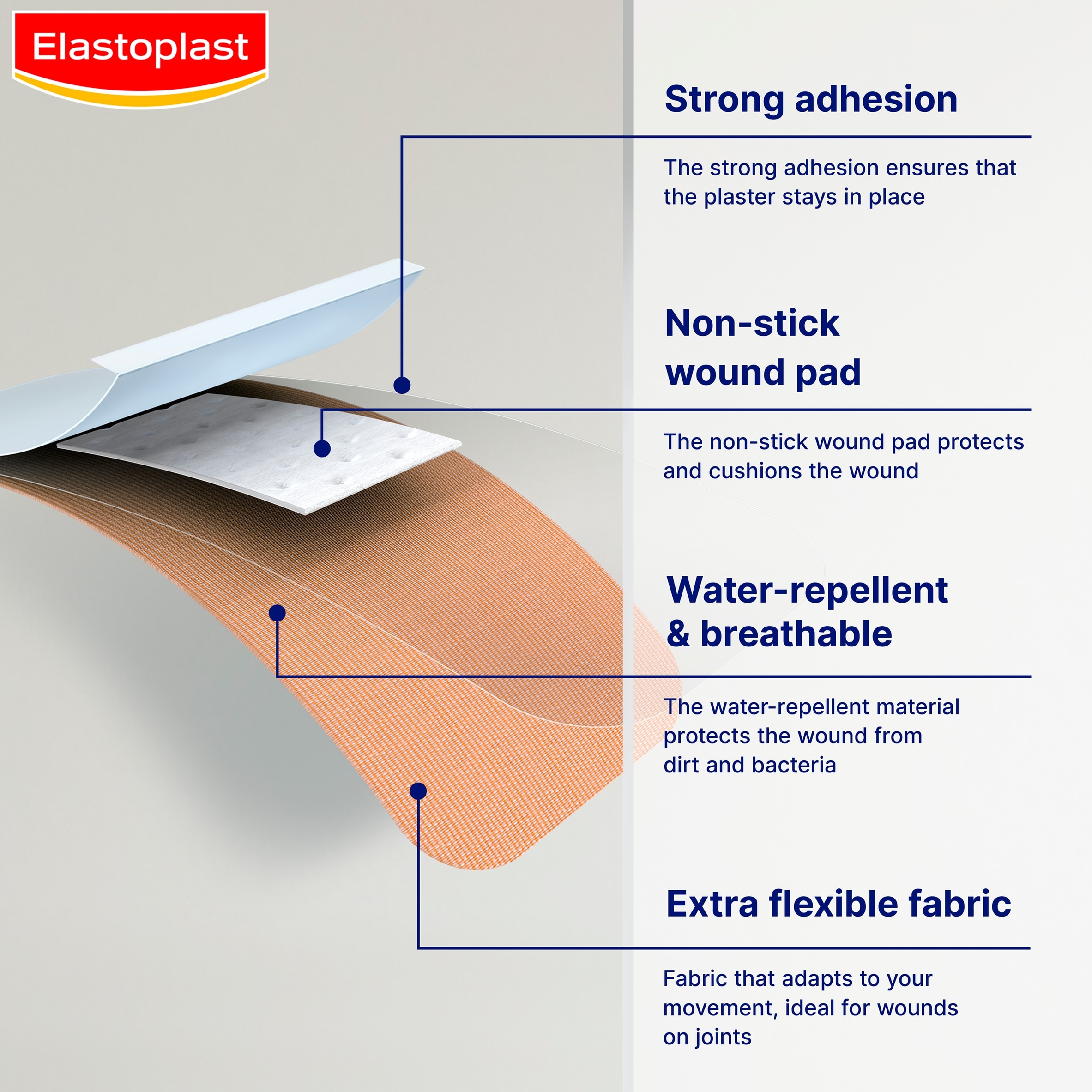 Elastoplast Extra Flexible Breathable Fabric Plasters 40s thumbnail 3