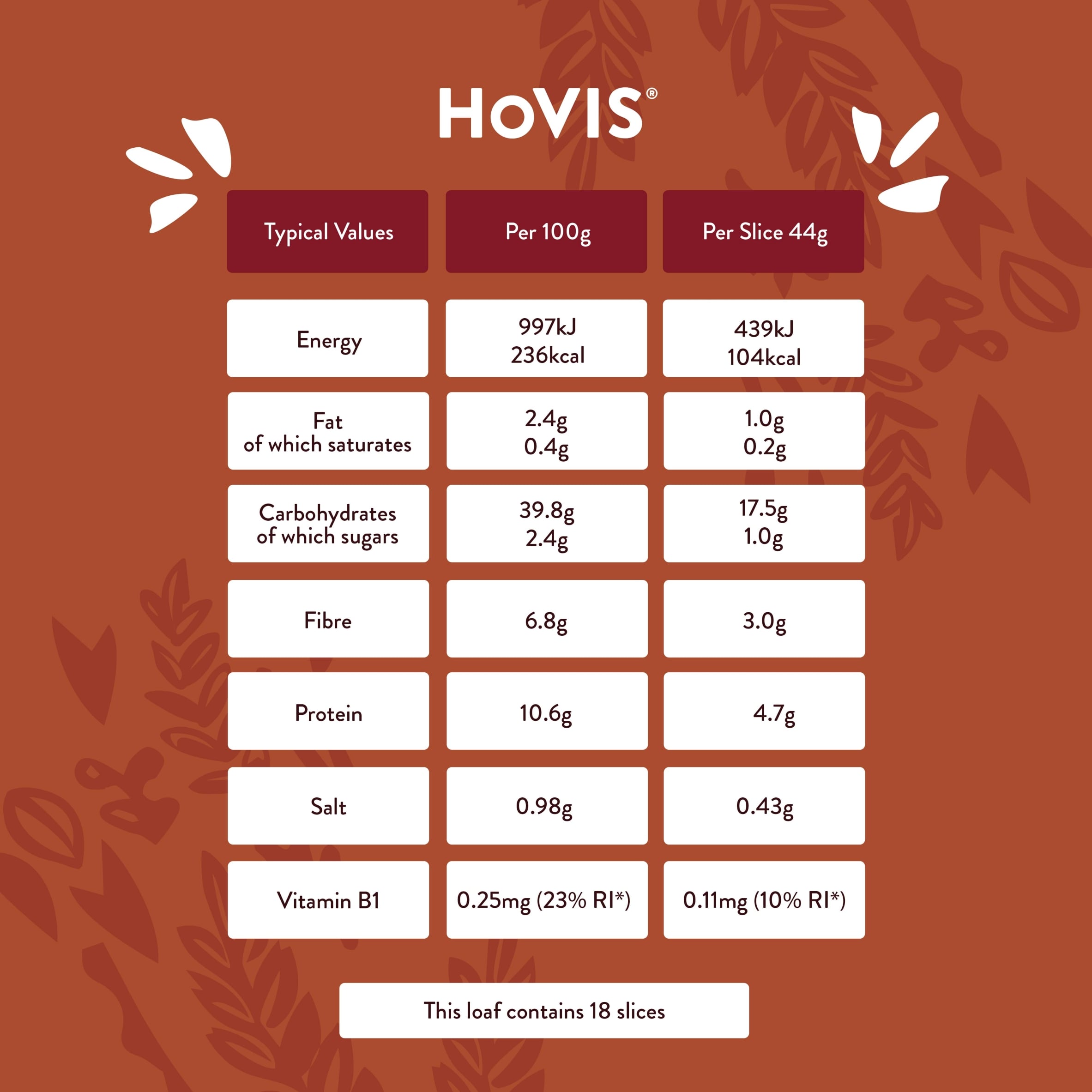 Hovis Authentic Granary Wholemeal Sliced Bread 800g thumbnail 5