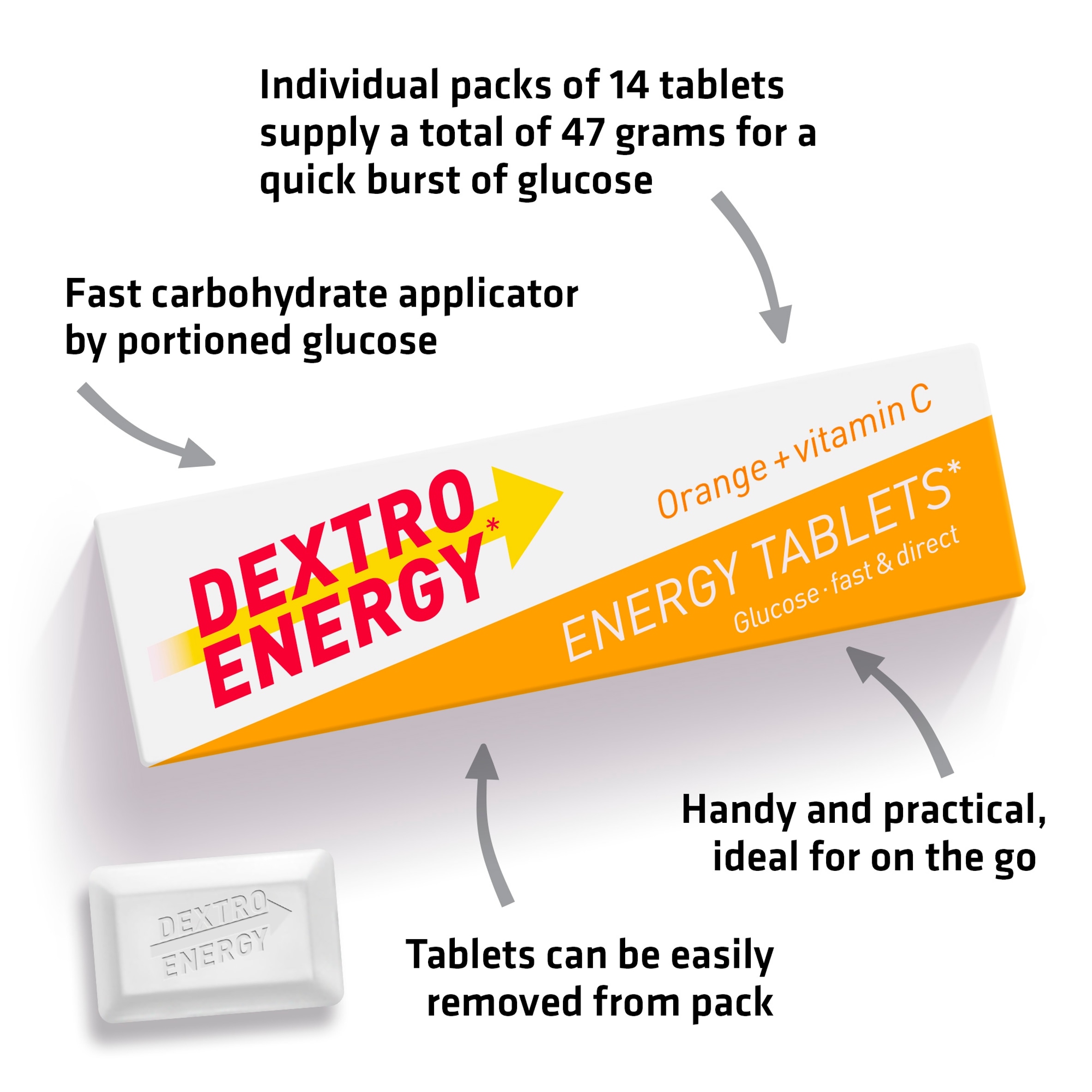 Dextro Energy Orange + Vitamin C Dextrose 47G Tablets thumbnail 2