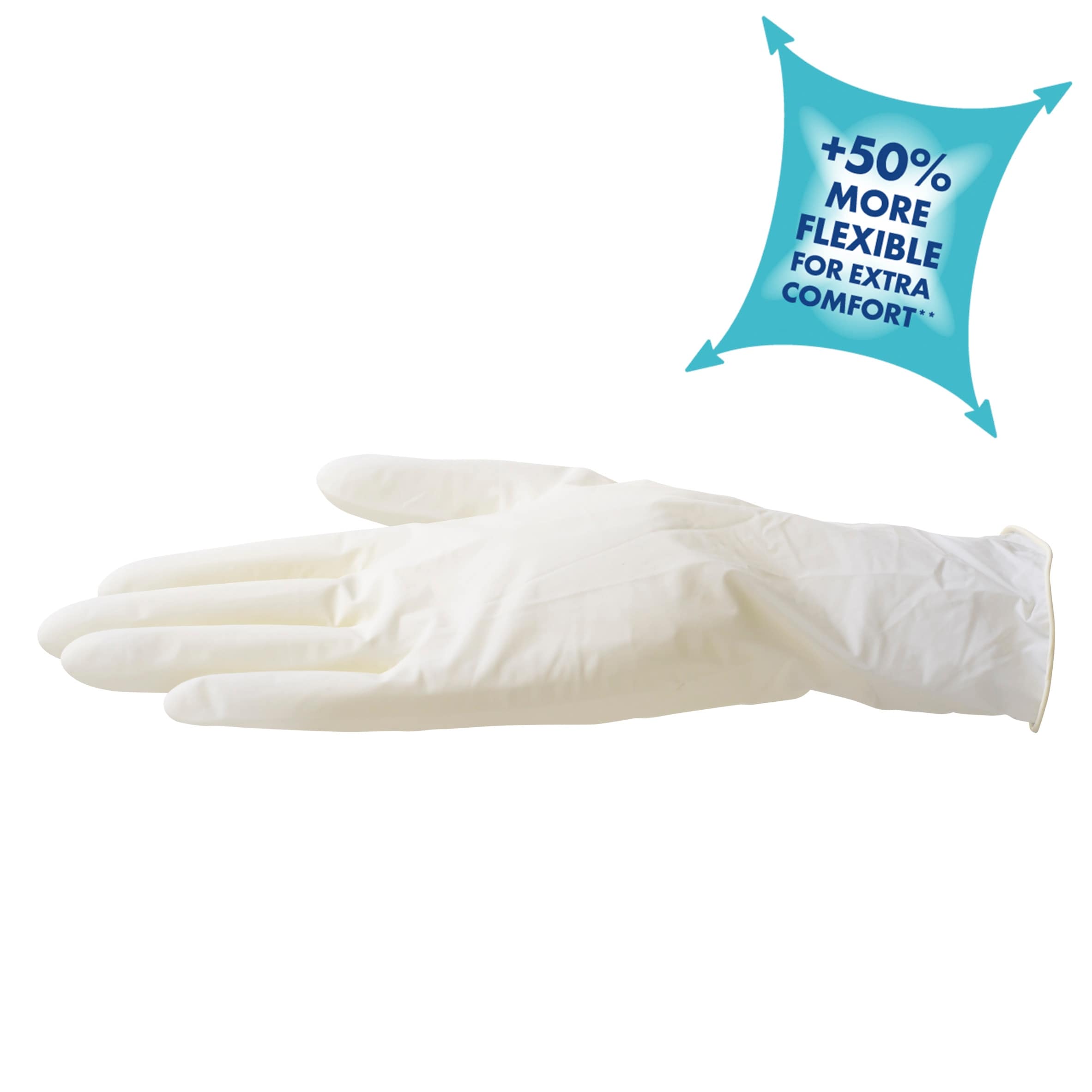 Spontex Disposable Gloves 40 Pack thumbnail 3