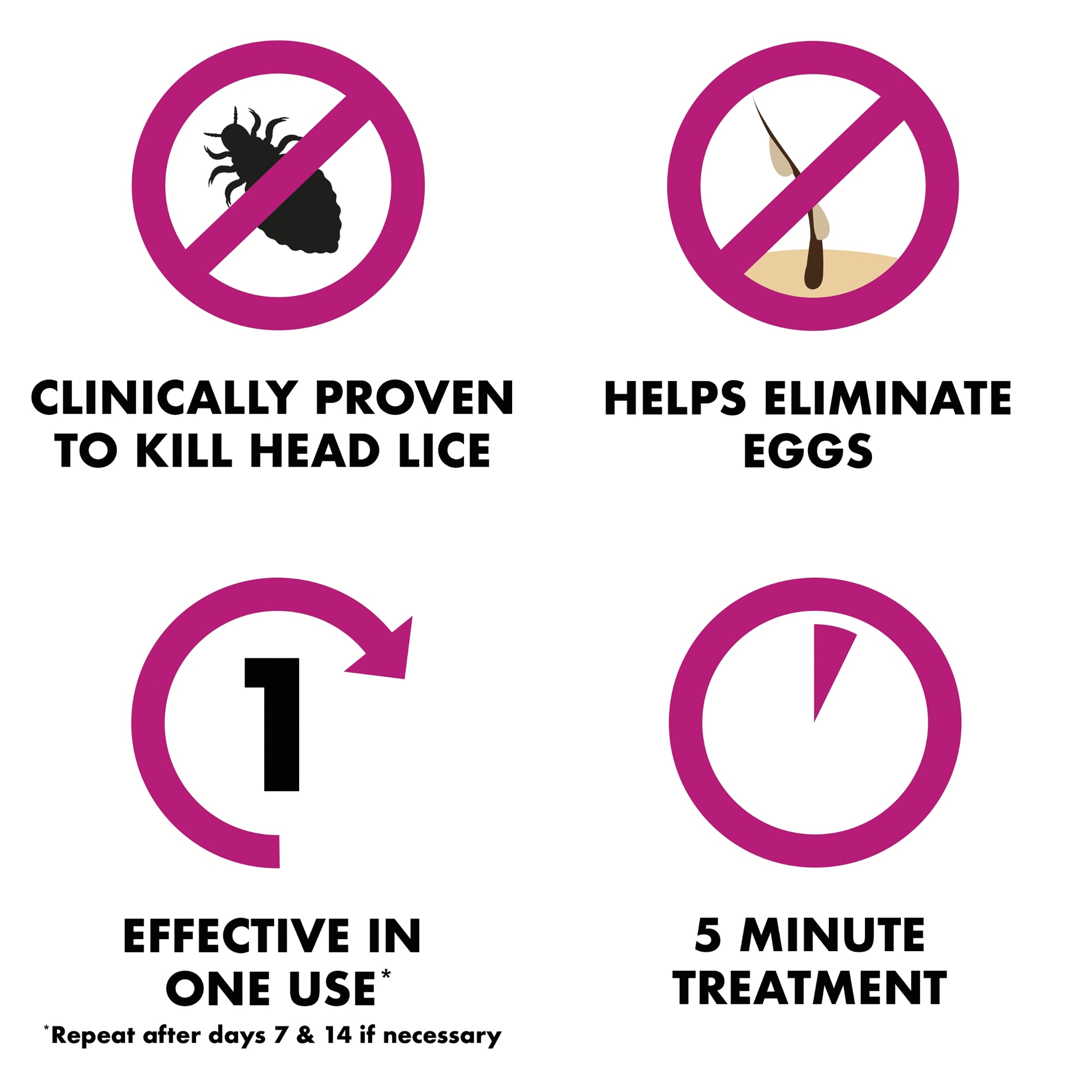 Full Marks Head Lice Treatment Solution 100ml thumbnail 2