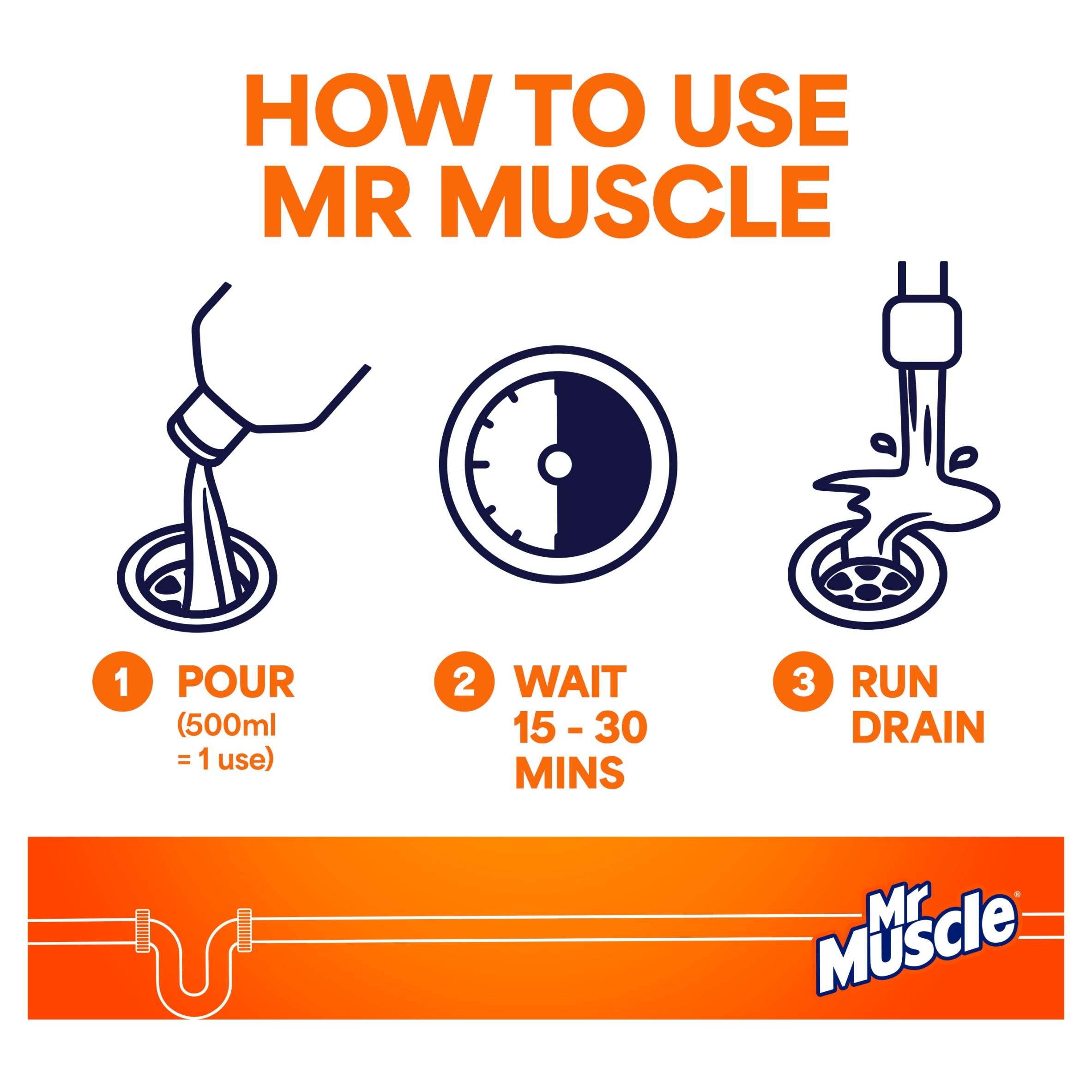 Mr Muscle Drain Foamer Pipe Cleaner - Deep Clean & Odour Eliminator 500ml thumbnail 2