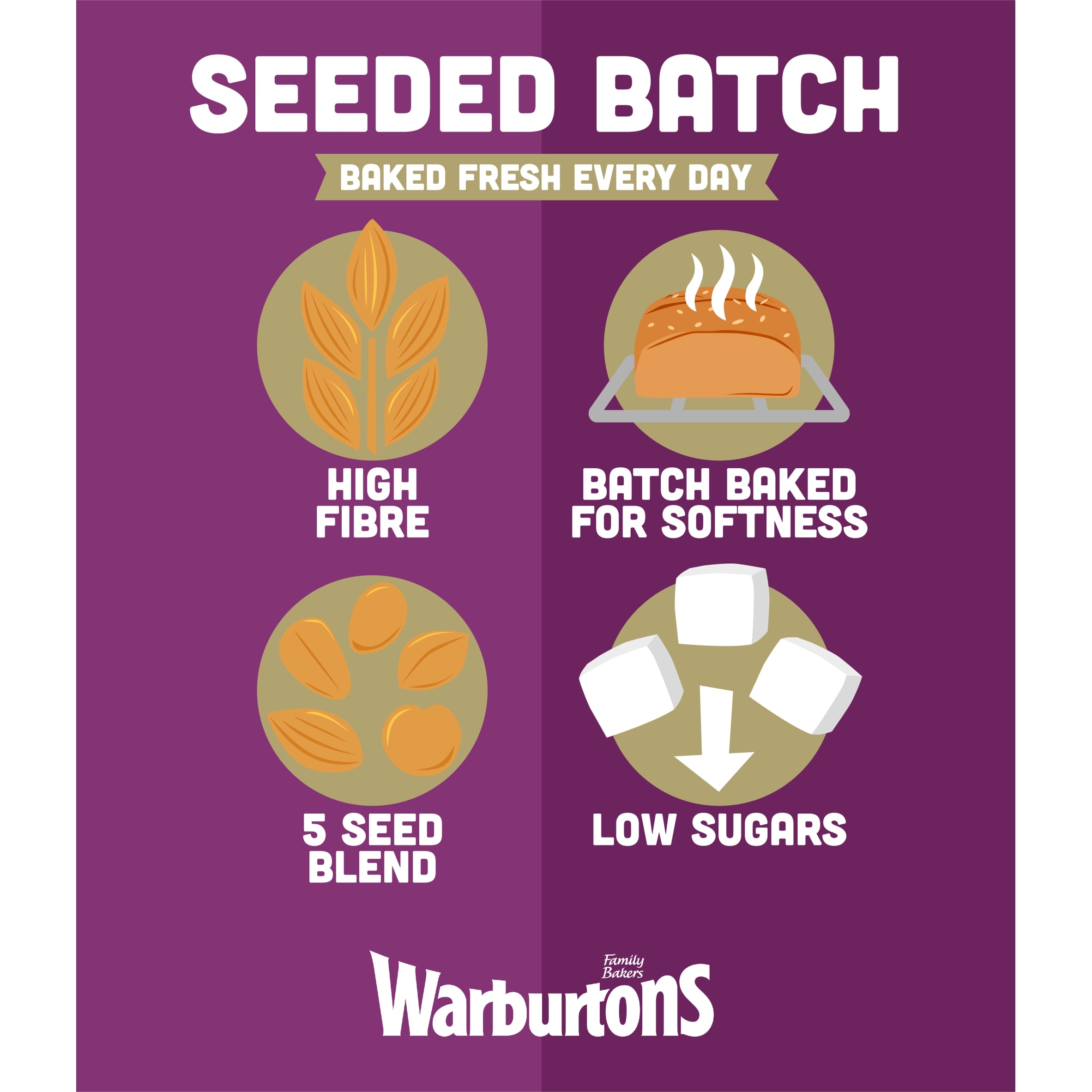 Warburtons Thick Sliced Seeded Batch Bread 800g thumbnail 3