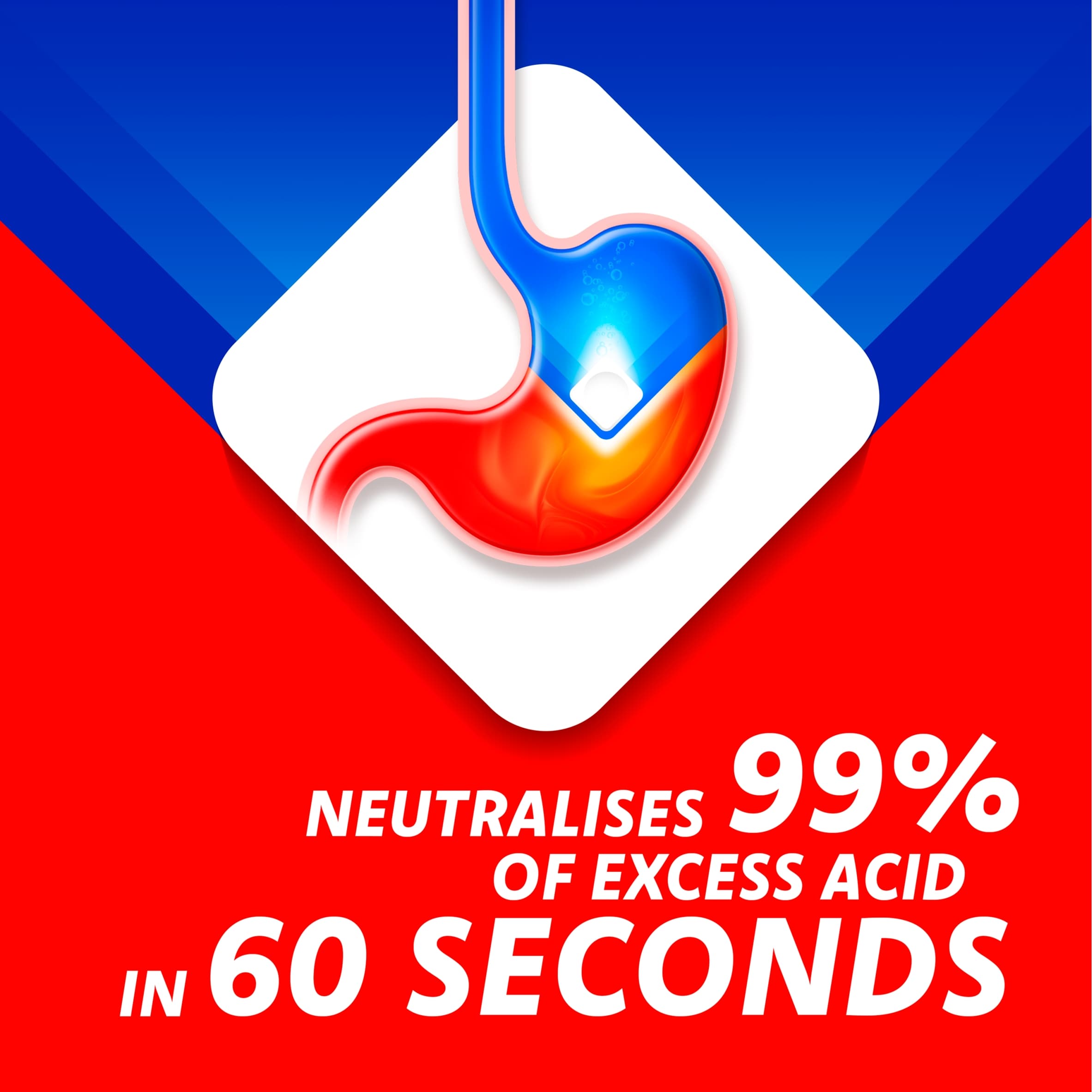 Rennie Heartburn & Indigestion Chewable Tablets - Sugar Free 24s thumbnail 3