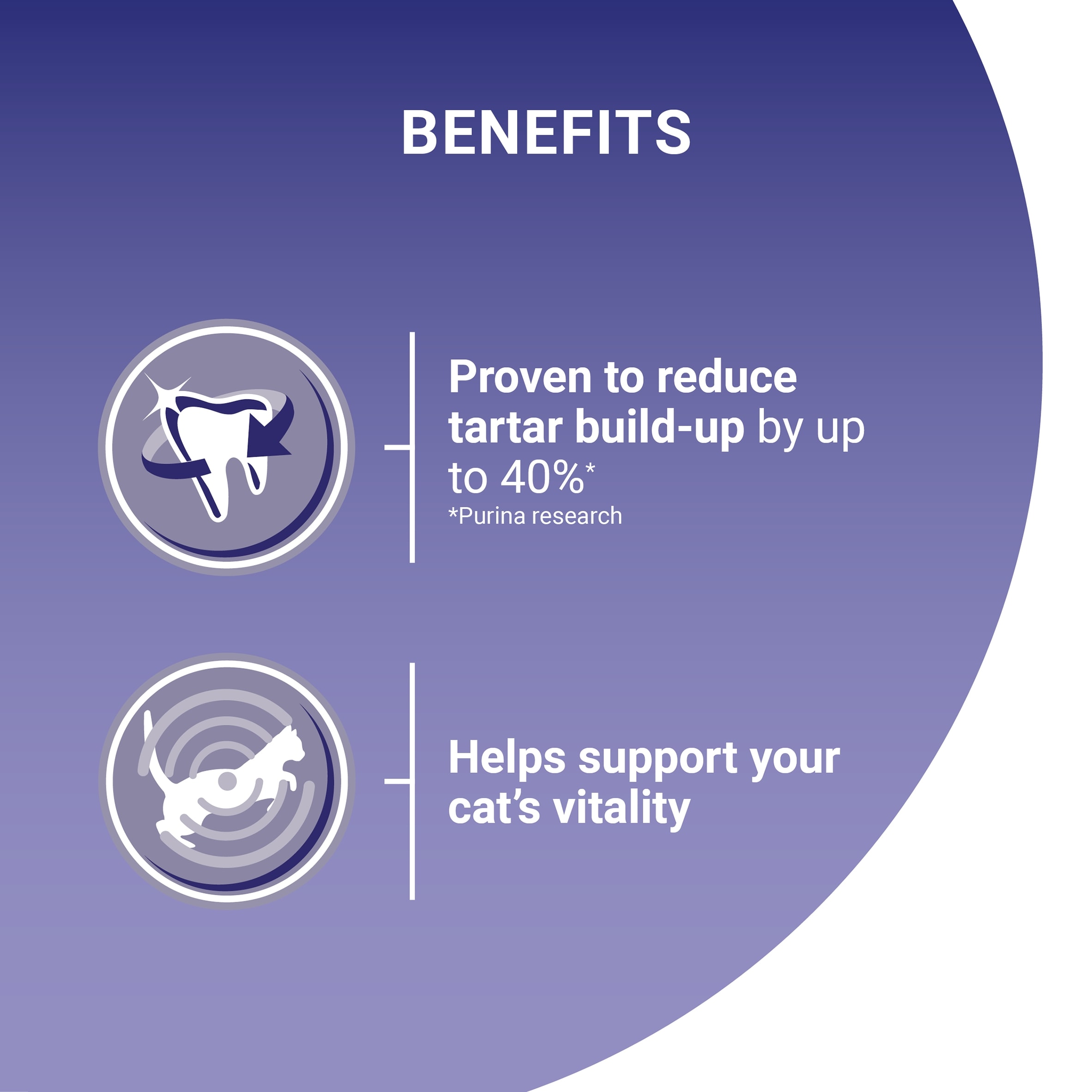 Purina One Adult Dry Cat Food Chicken & Wholegrain 800G thumbnail 4