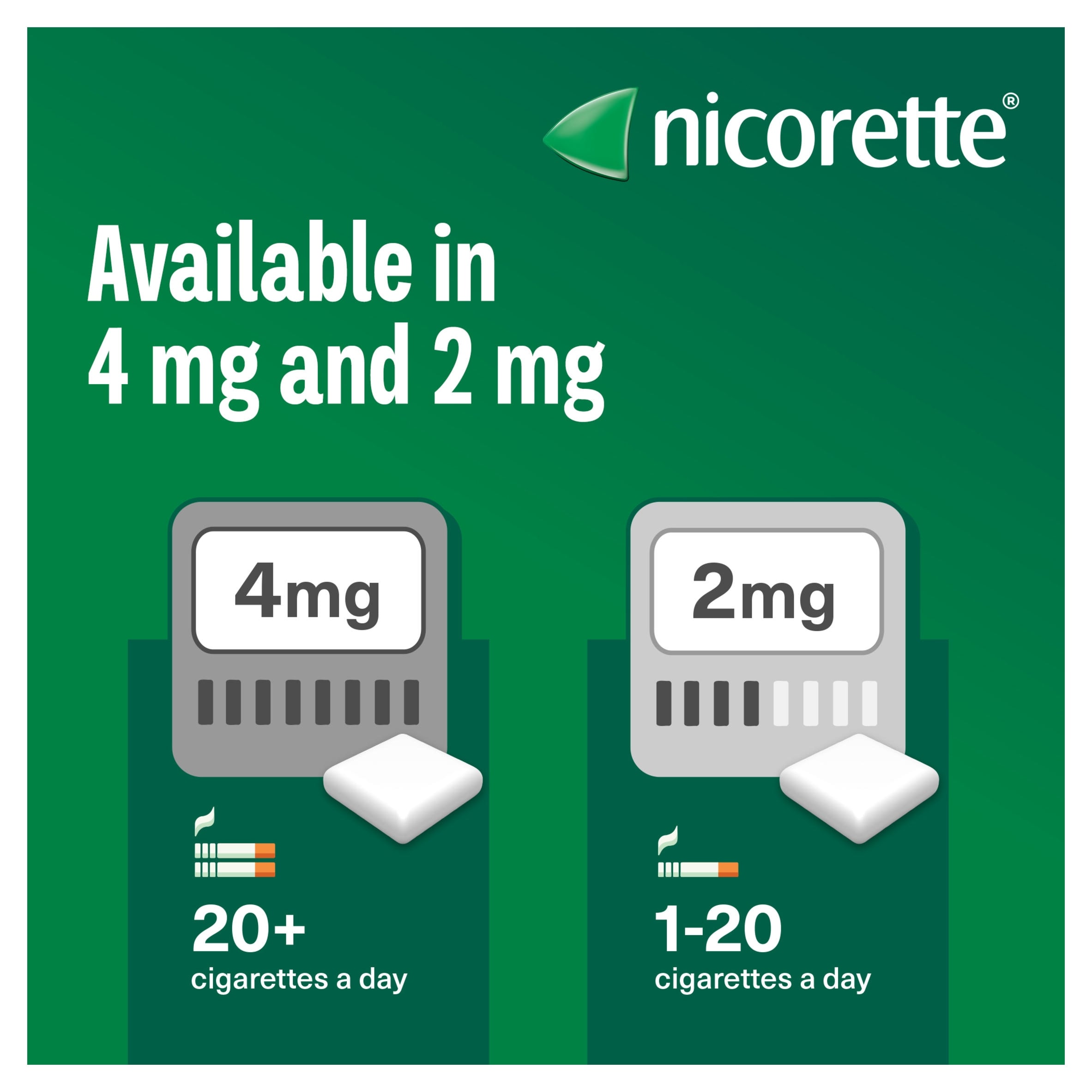 Nicorette Stop Smoking Aid 4mg Nicotine Gum - Original 105s thumbnail 3