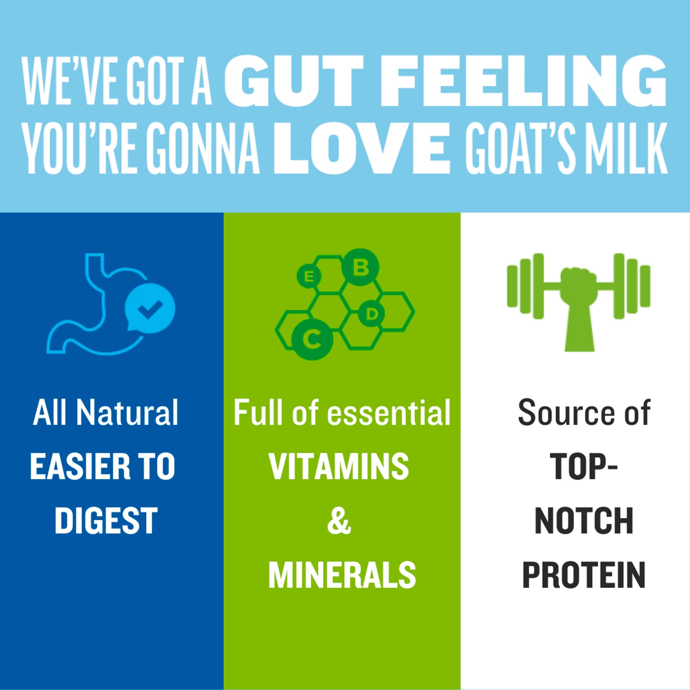 St Helen's Fresh Semi Skimmed Goats Milk 1 Litre thumbnail 3