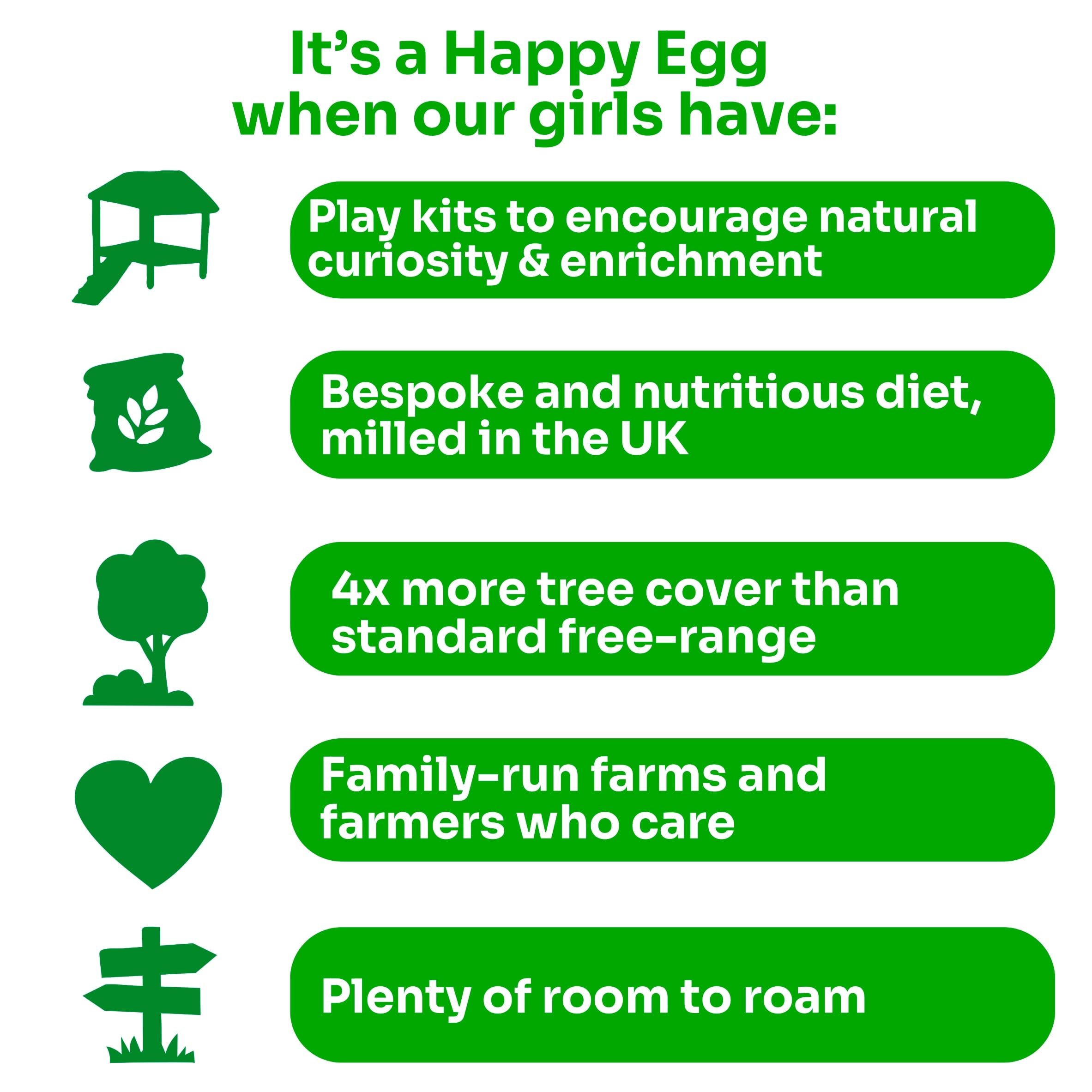 Happy Egg Free Range Eggs Medium 6 Pack thumbnail 3