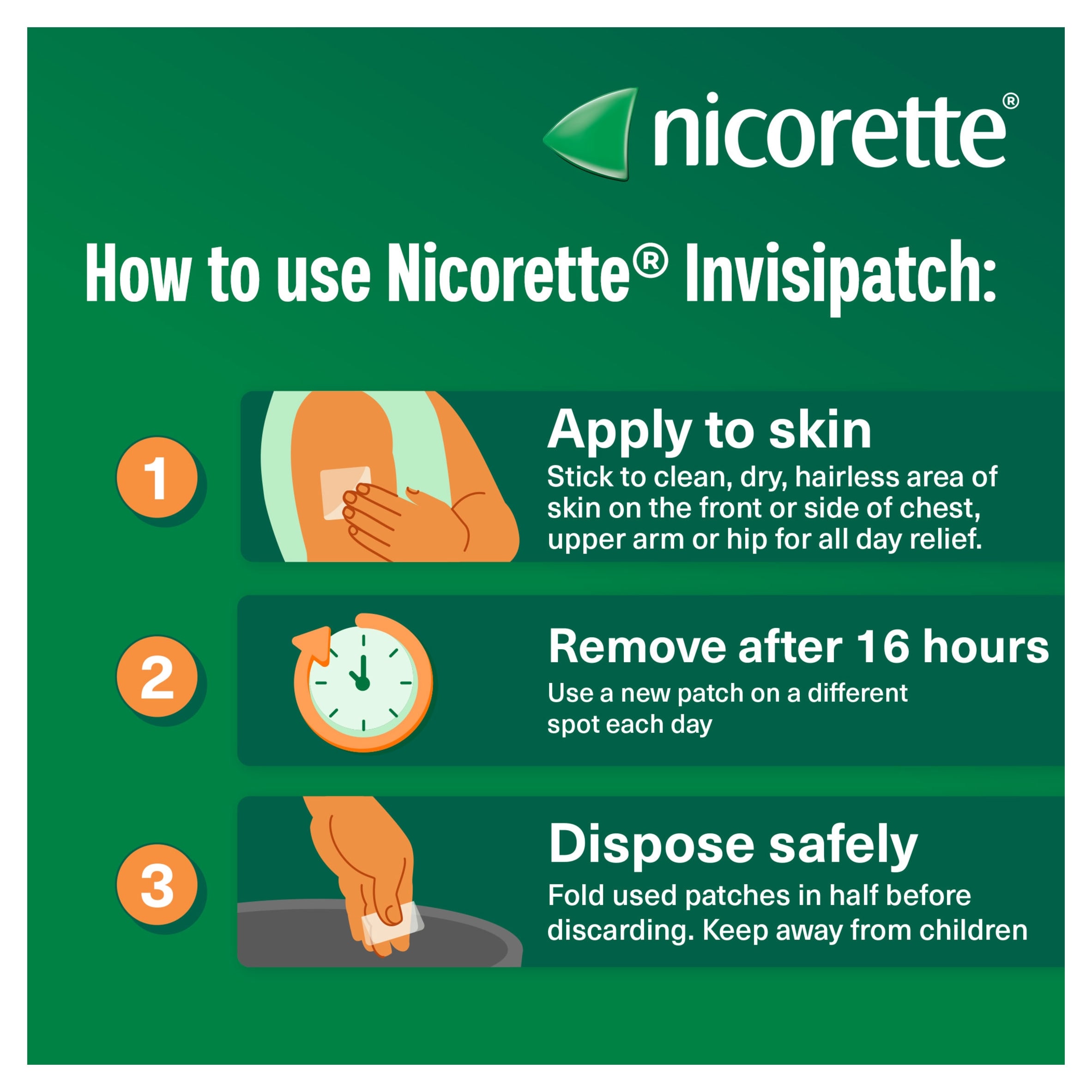 Nicorette InvisiPatch Stop Smoking Aid Step 1 25mg Nicotine Patches 7s thumbnail 5