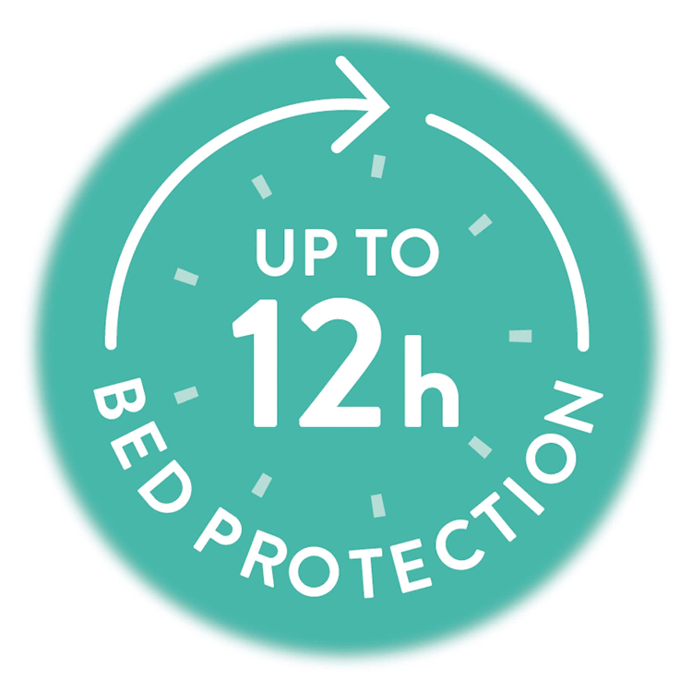 Huggies DryNites Bedwetting Incontinence Bedmats x7 Sheets thumbnail 2