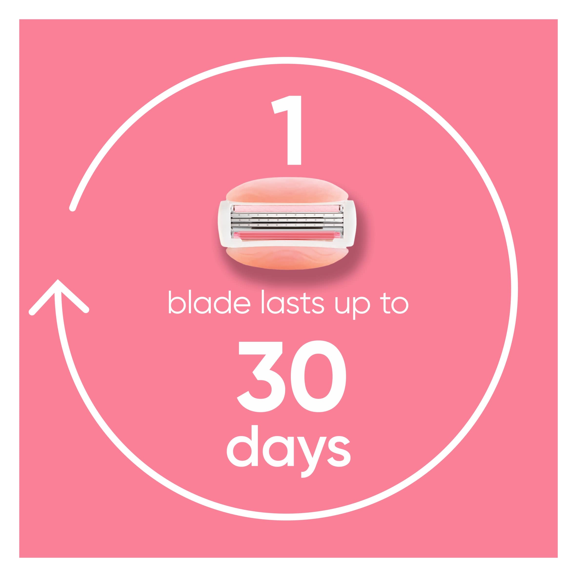 Gillette Venus Comfort Glide Razor Blades 4 Pack thumbnail 5