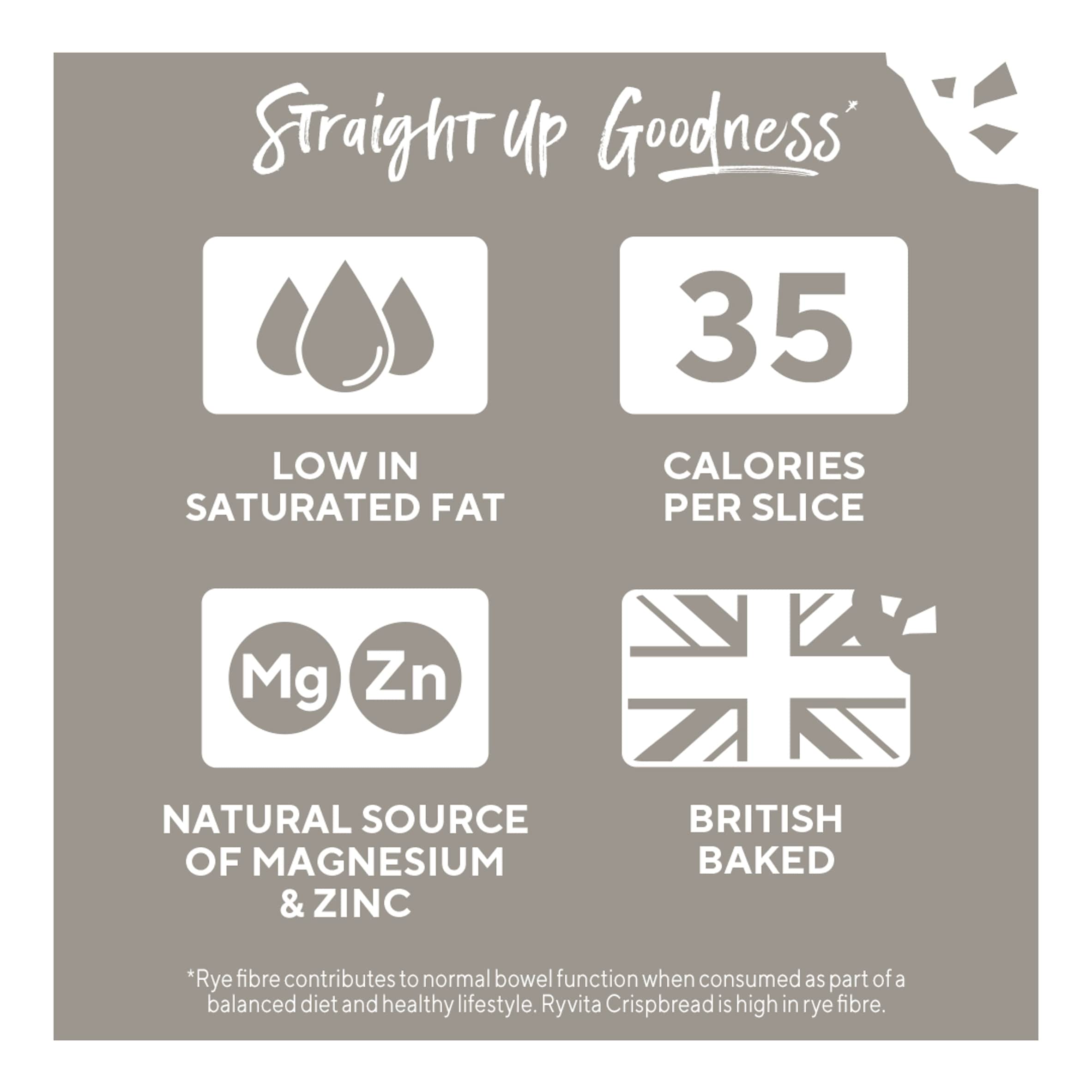 RYVITA Cracked Black Pepper Crispbread 200g thumbnail 5