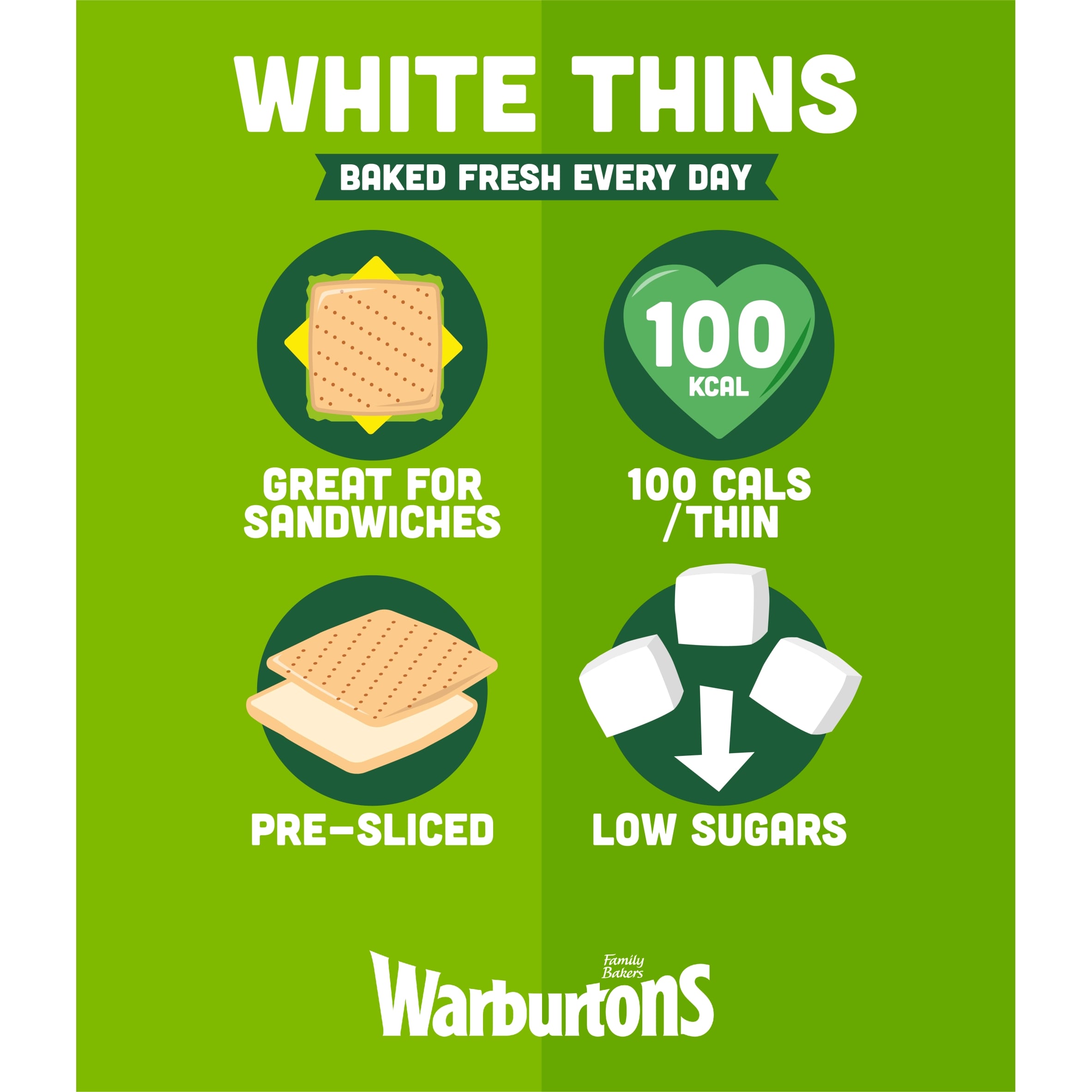 Warburtons White Sandwich Bread Thins 6 Pack thumbnail 3