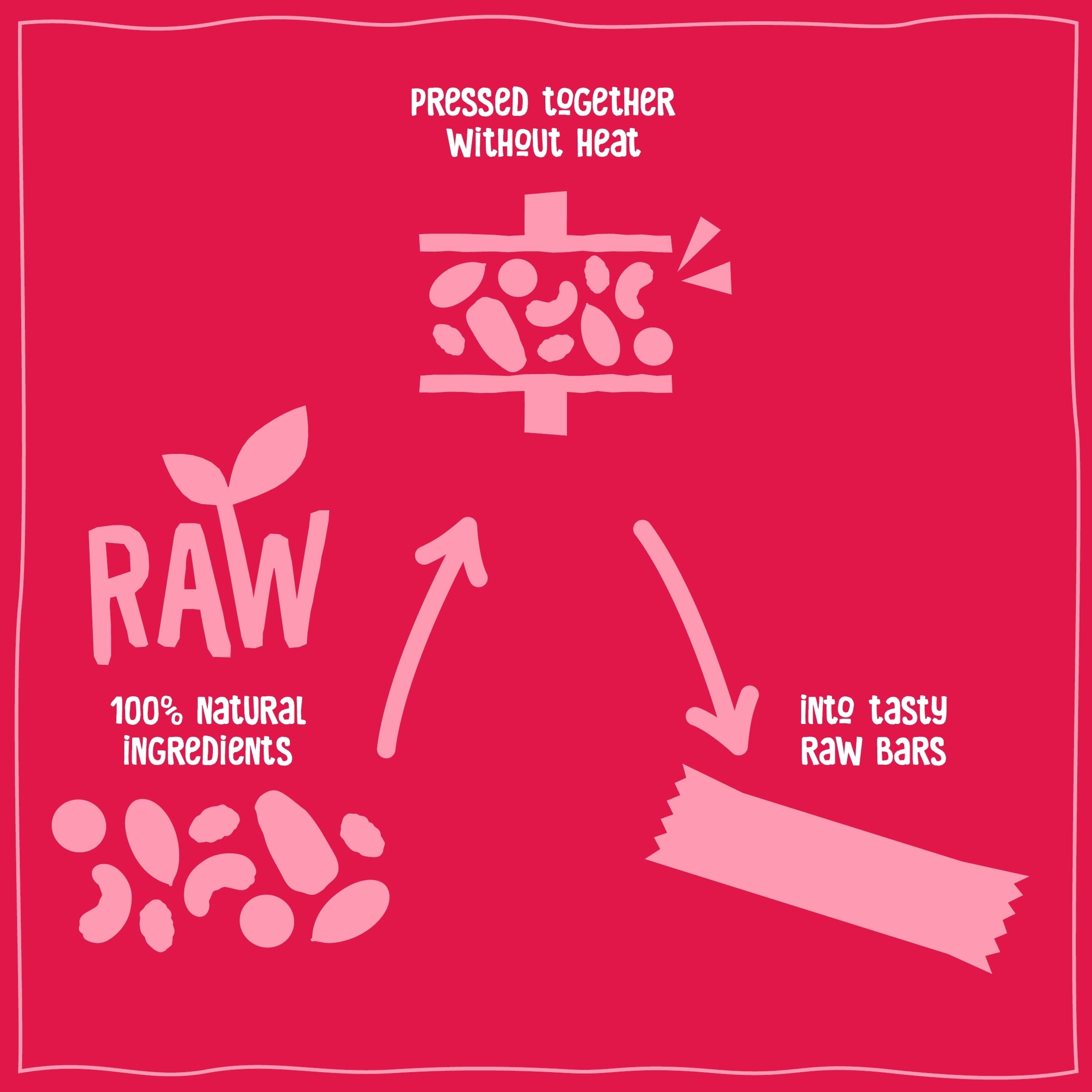 Nakd Berry Delight Raw Fruit & Nut Bar 4x35g thumbnail 3