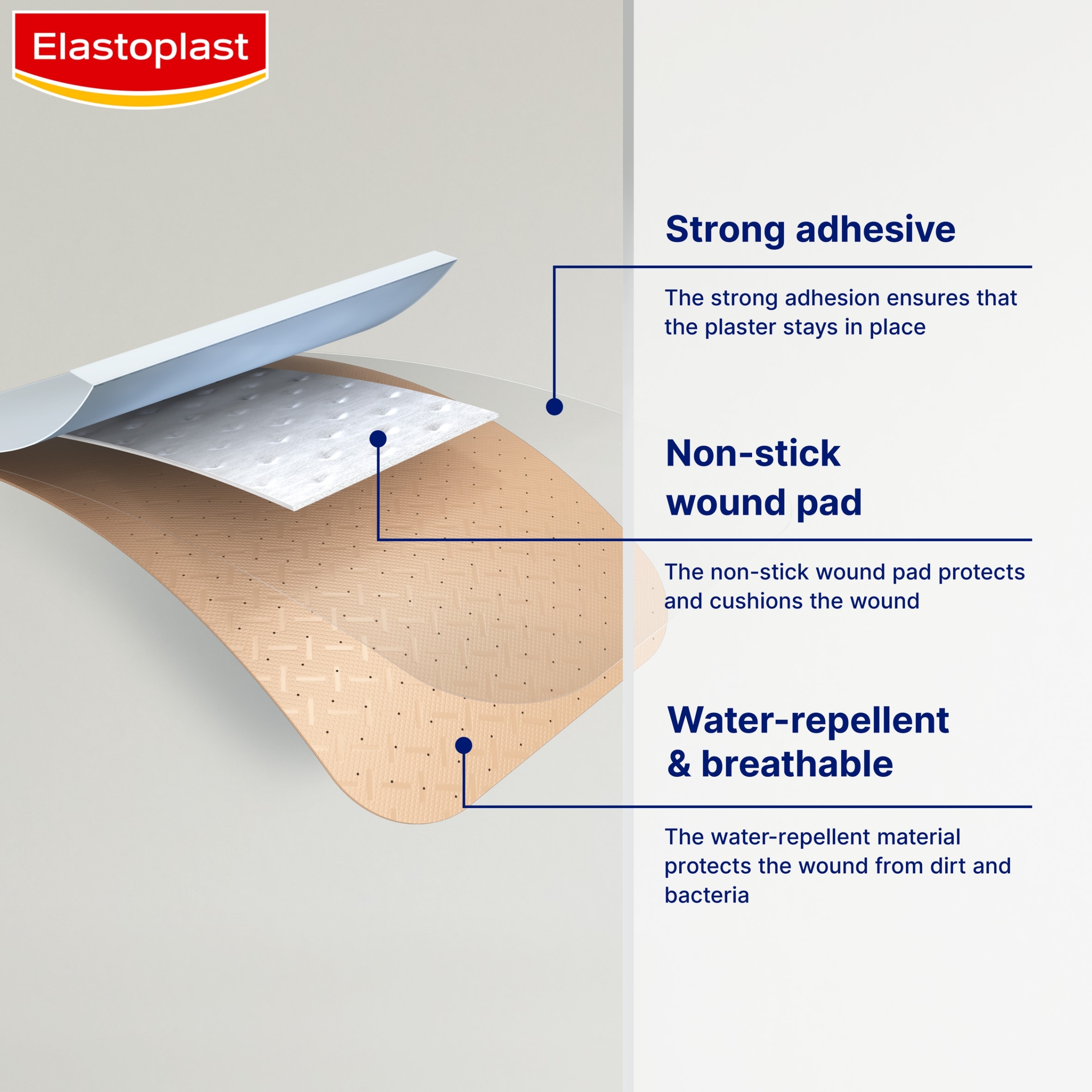Elastoplast Water Resistant Plasters 10 Pack thumbnail 4