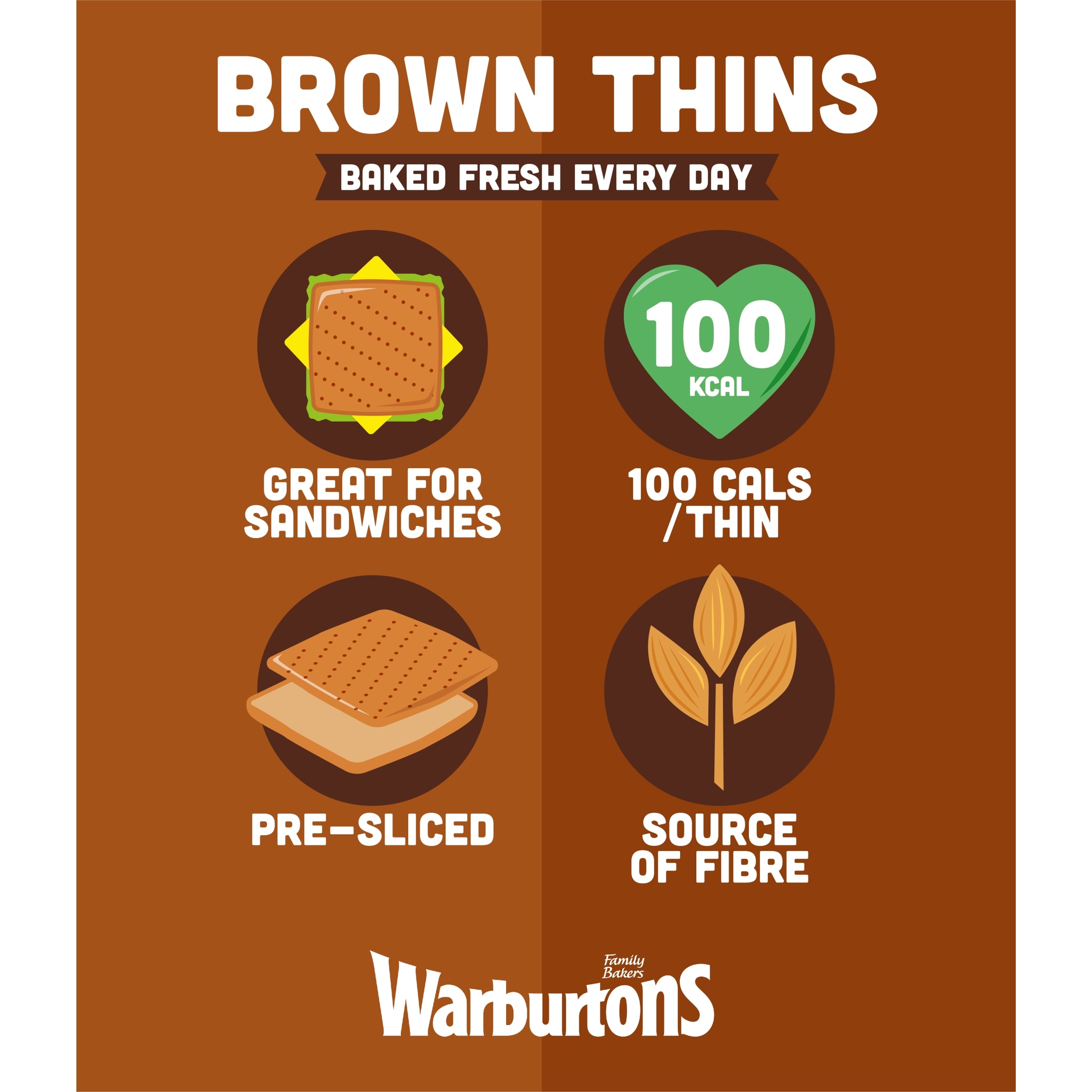 Warburtons Brown Sandwich Thins 6 Pack thumbnail 3