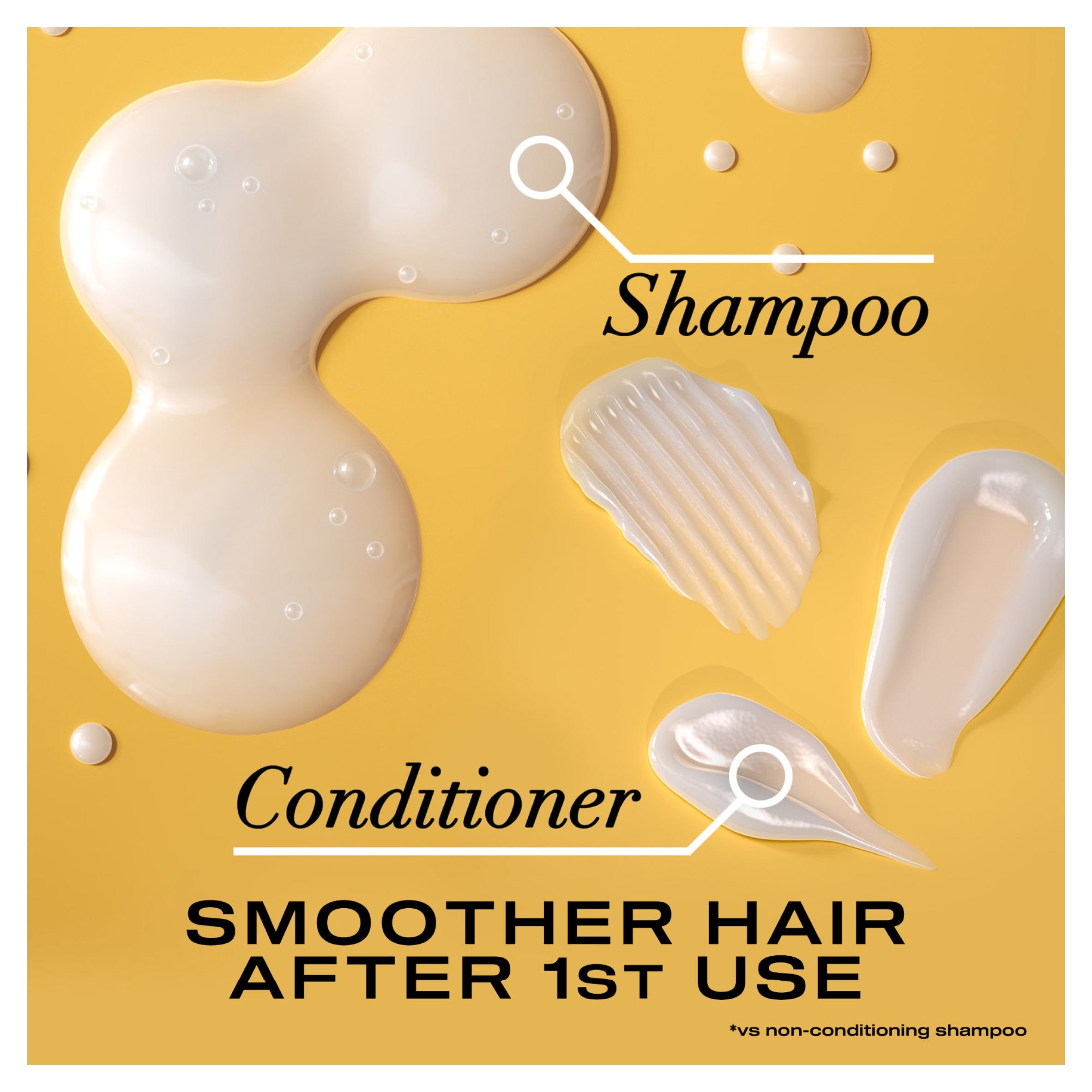 OGX Brazilian Keratin Smooth Conditioner for Dry Hair 385ml thumbnail 5