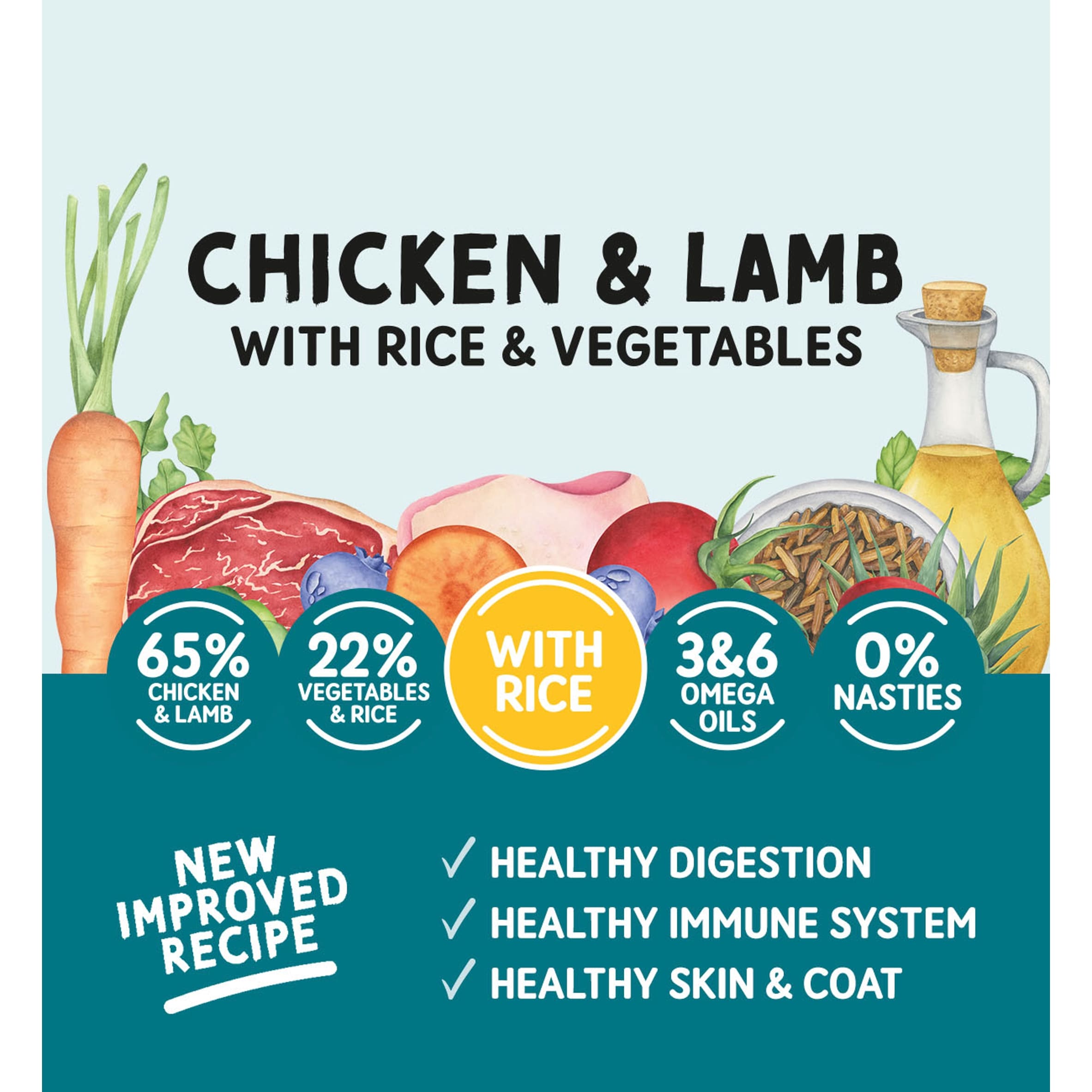 Naturo Adult Chicken Lamb Rice Vegetable Dog Food Tray 400G thumbnail 2
