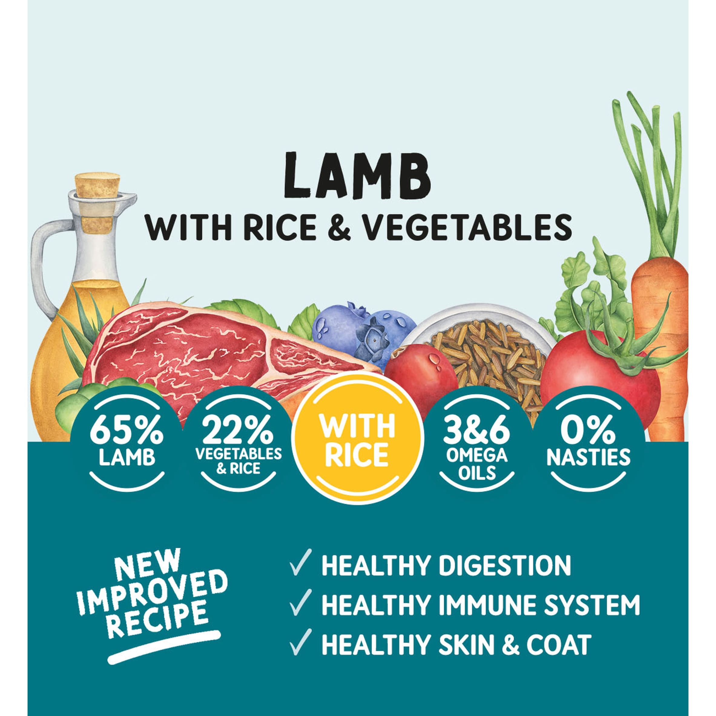 Naturo Adult Lamb & Rice Vegetable Dog Food Tray 400G thumbnail 2