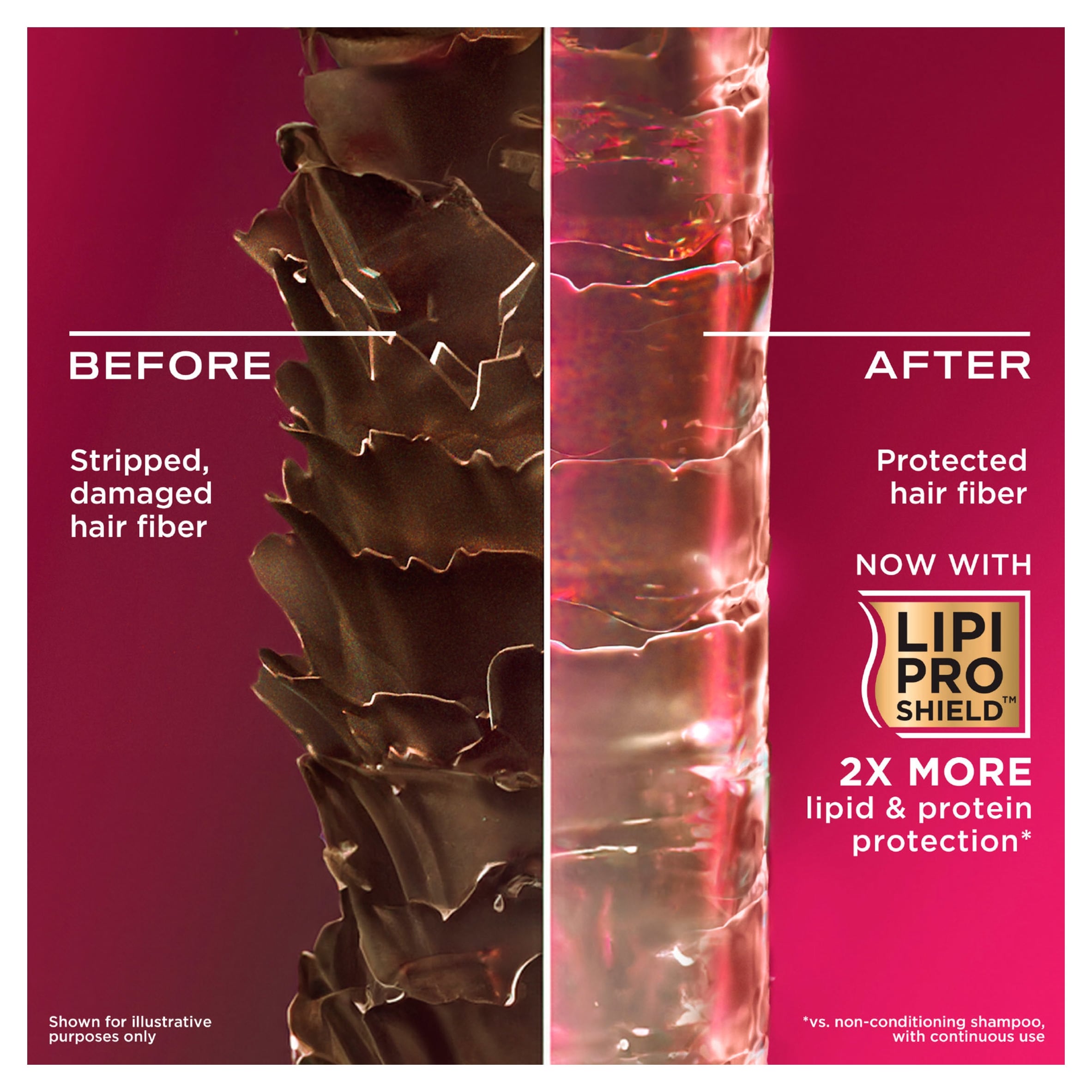 OGX Anti-Breakage Keratin Shampoo for Dry Hair 385ml thumbnail 5