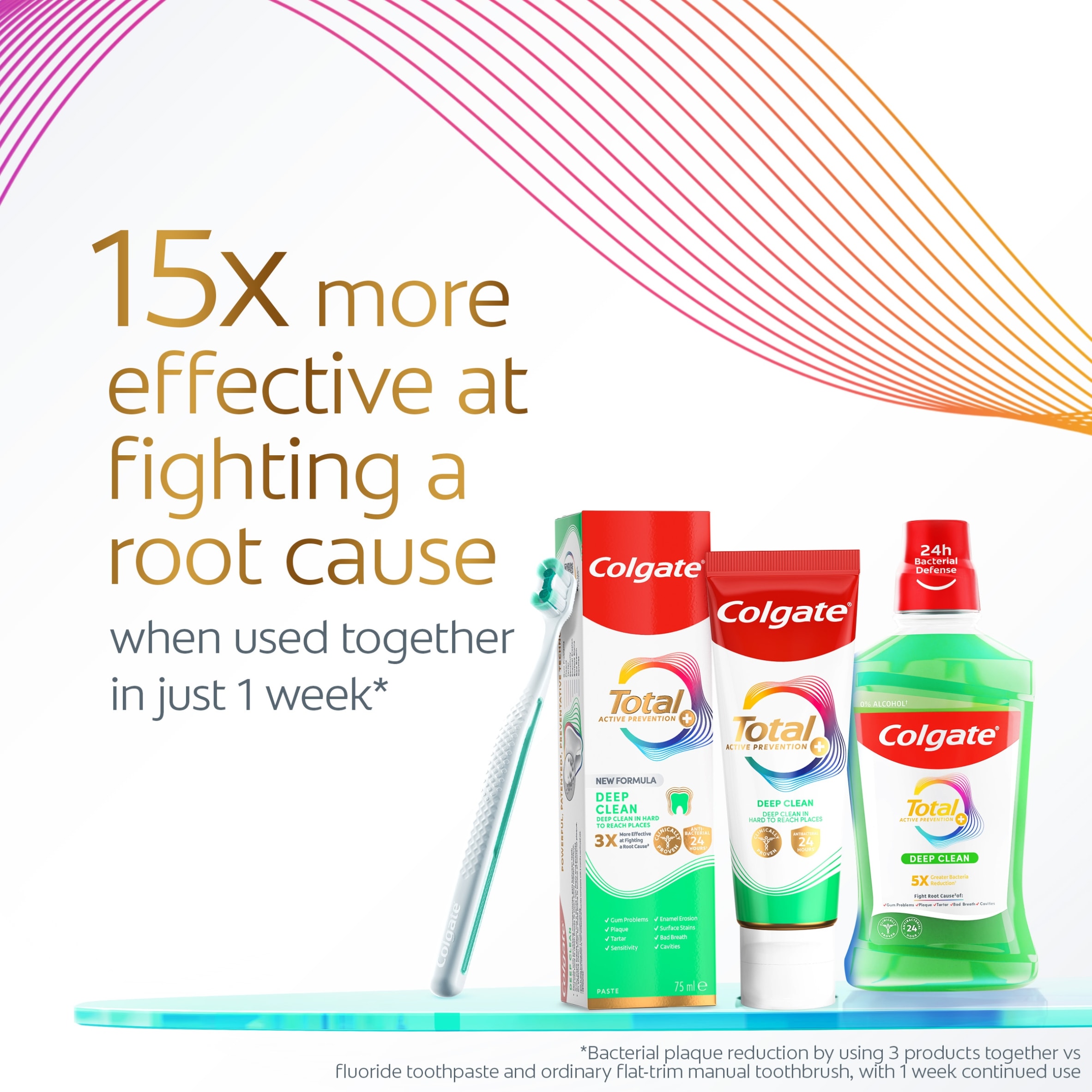 Colgate Total Active Prevention+ Deep Clean Spearmint Mouthwash 500ml thumbnail 3