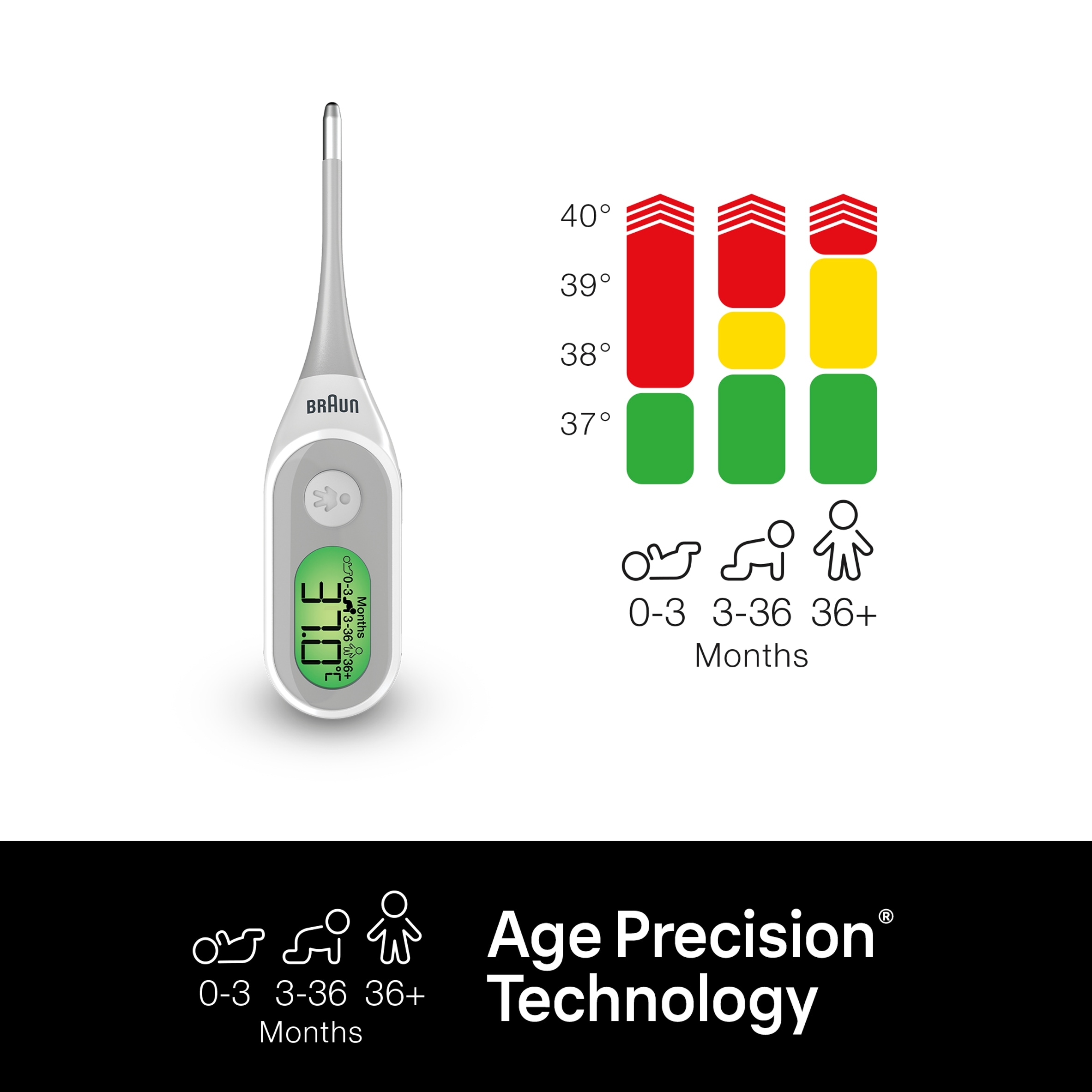 Braun Thermometer Digital Stick thumbnail 4