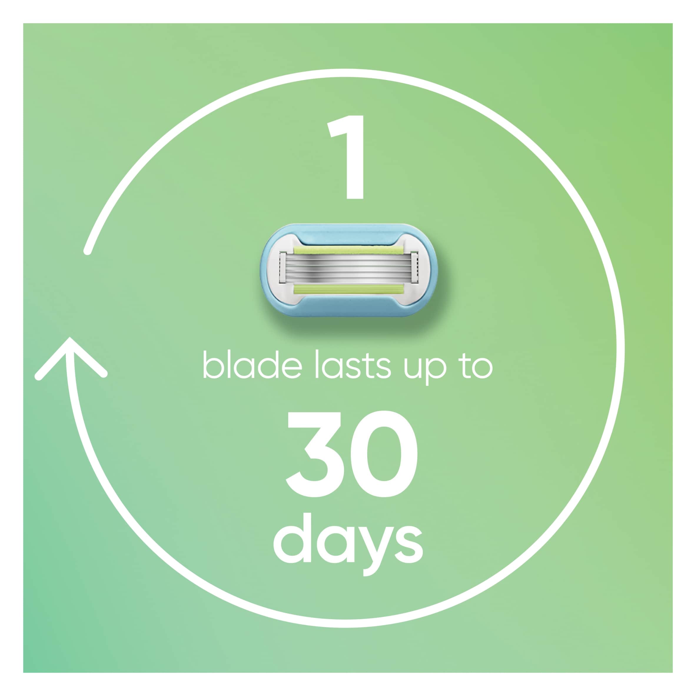 Gillette Venus Extra Smooth Women's Razor Blade Refills 4 Pack thumbnail 4