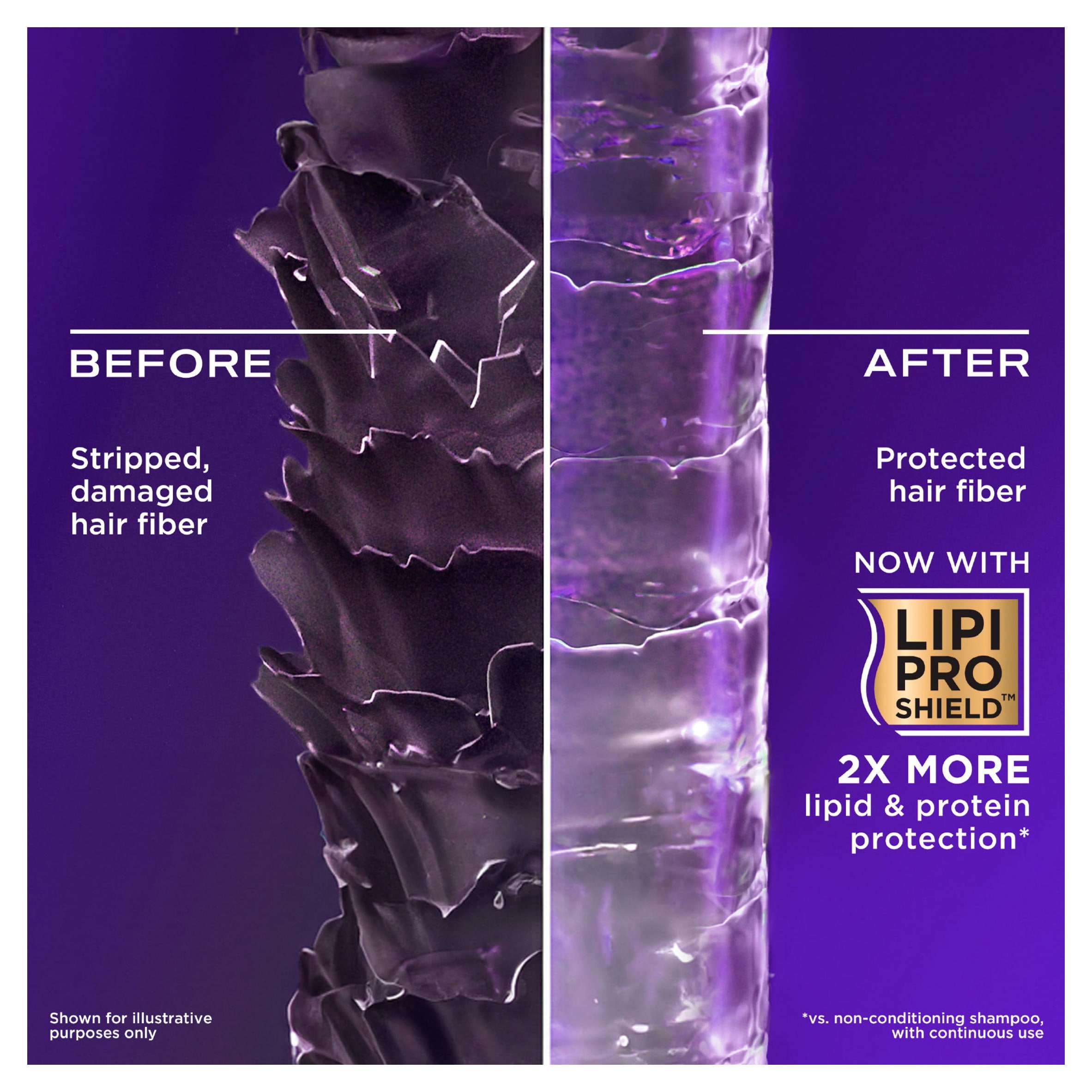 OGX Thick & Full Biotin & Collagen Shampoo 385ml thumbnail 3
