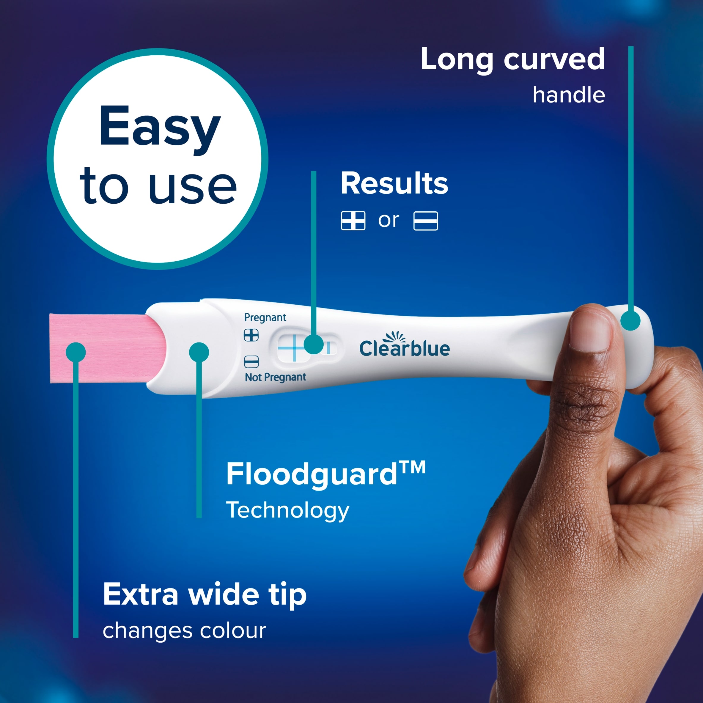 Fast Clearblue Plus Visual Pregnancy Test 1Ct thumbnail 4