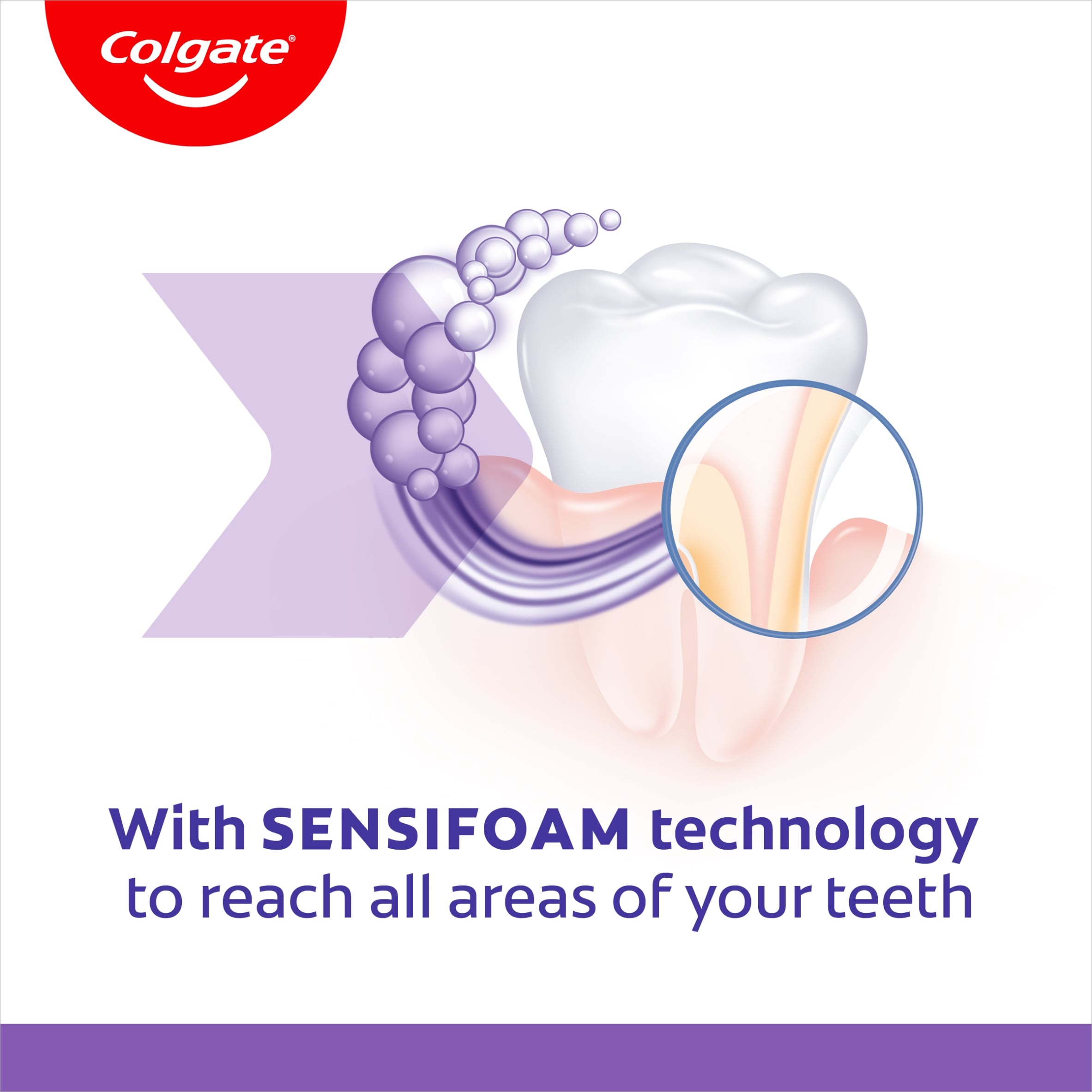 Colgate Sensitive Sensifoam Multi Protection Toothpaste 75ml thumbnail 3