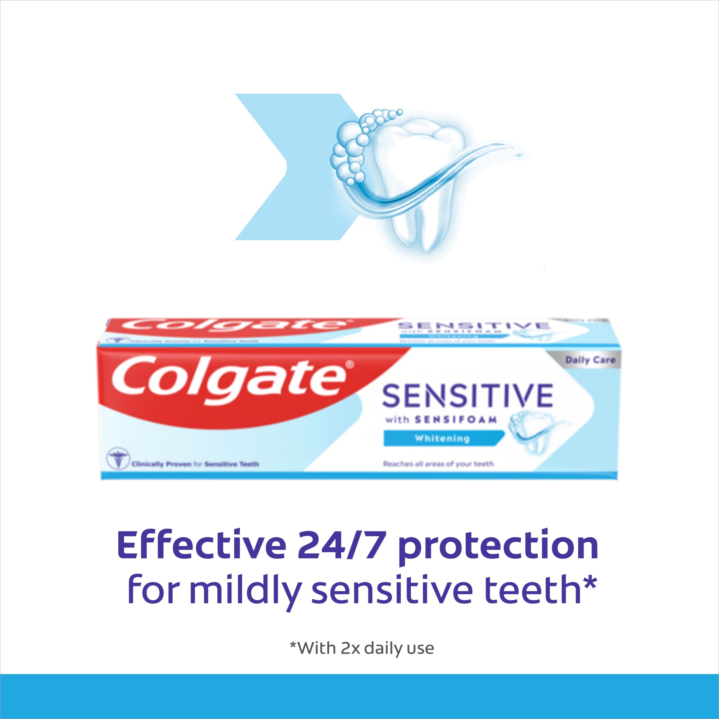 Colgate Sensitive Sensifoam Whitening Toothpaste 75Ml thumbnail 2