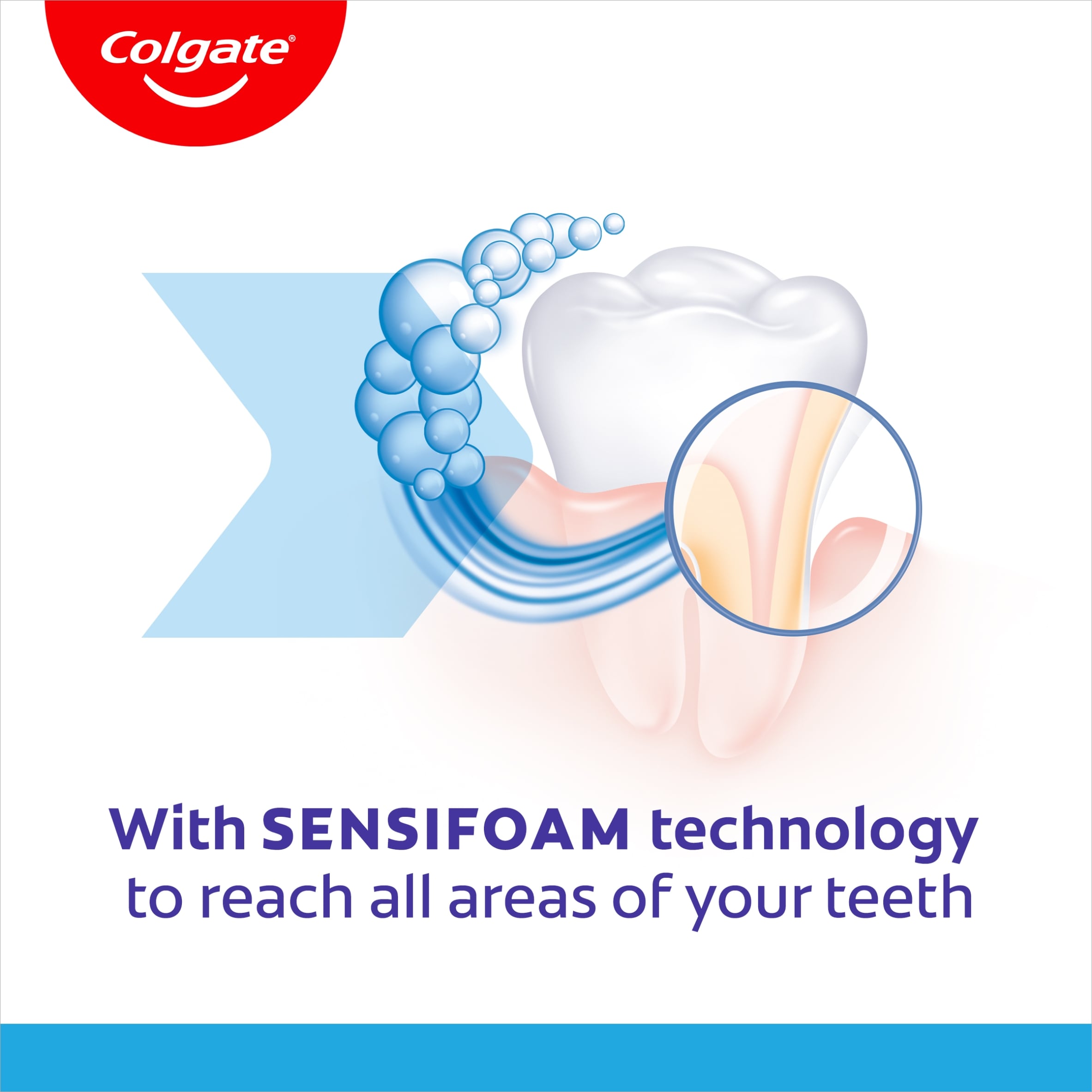 Colgate Sensitive Sensifoam Whitening Toothpaste 75Ml thumbnail 3
