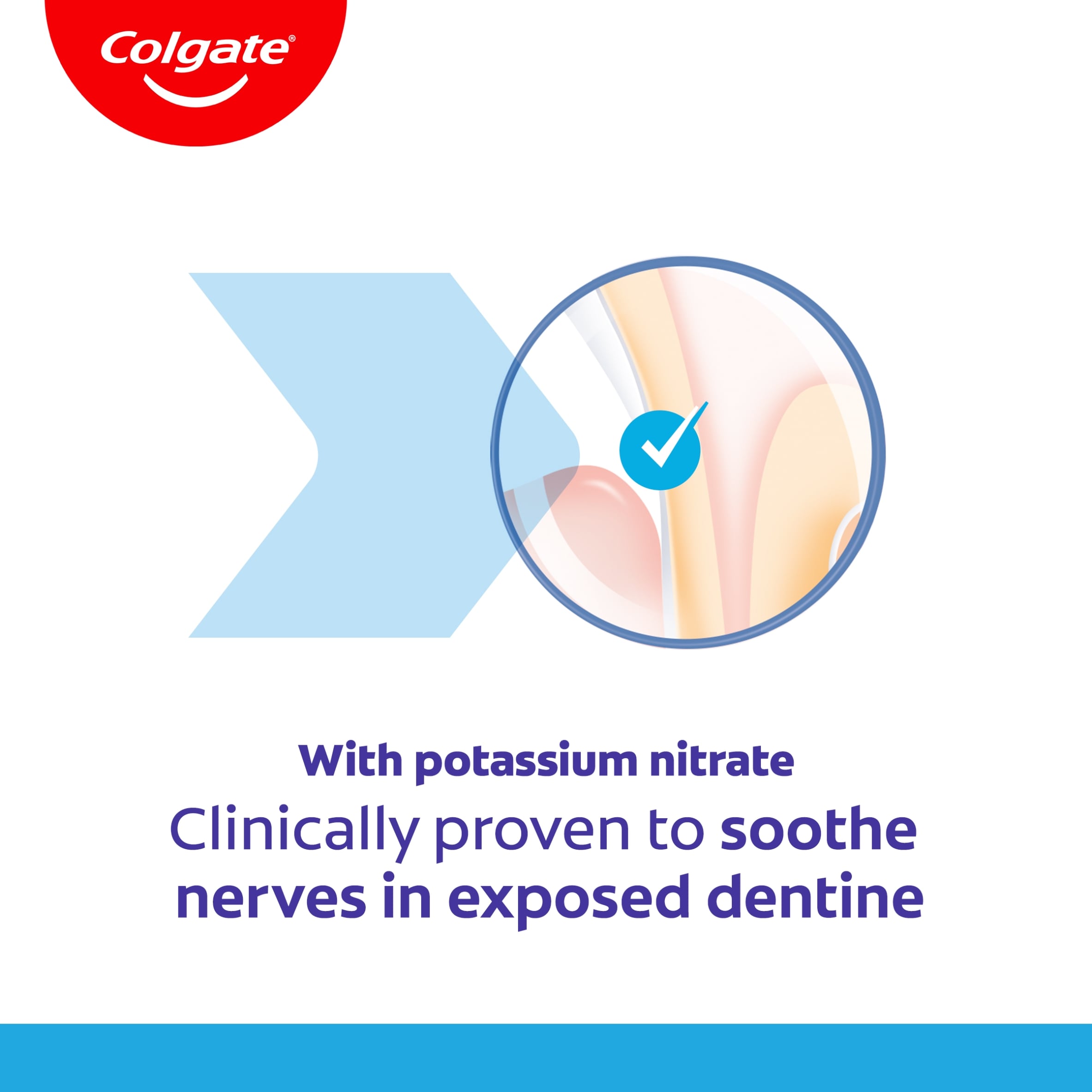 Colgate Sensitive Sensifoam Whitening Toothpaste 75Ml thumbnail 4