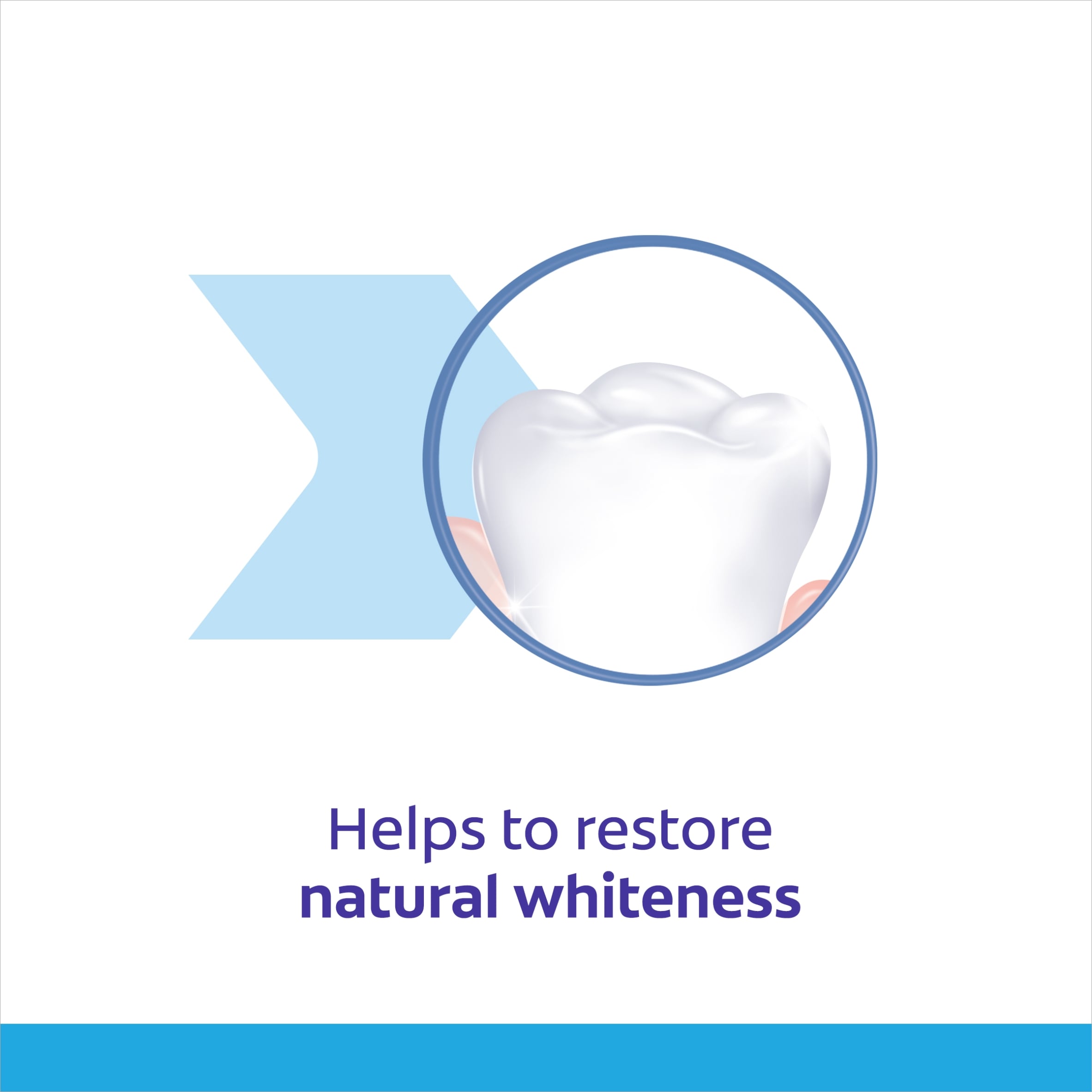 Colgate Sensitive Sensifoam Whitening Toothpaste 75Ml thumbnail 5