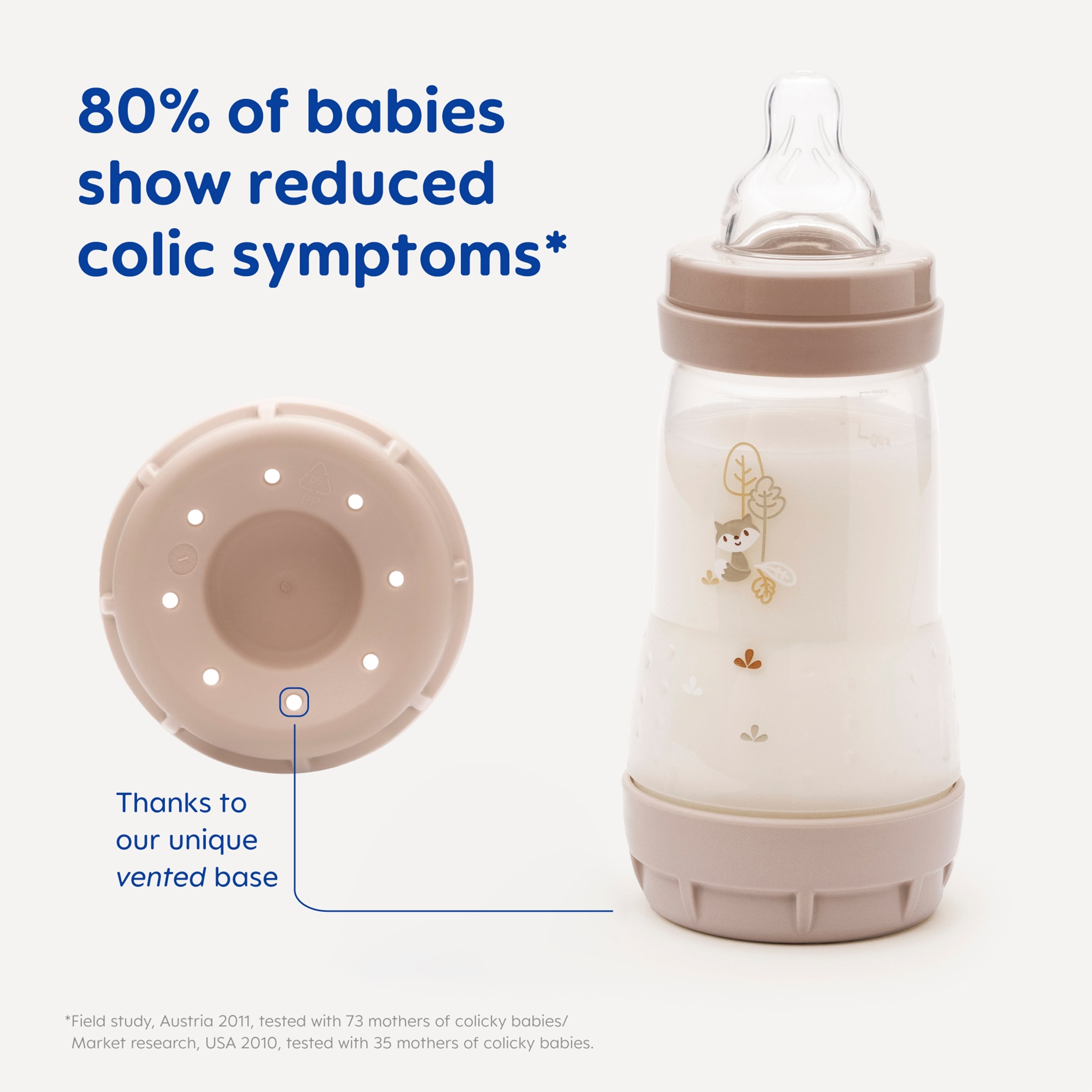Mam Easy Start Anti-Colic Bottle 2+ Months 3 x 260ml thumbnail 3