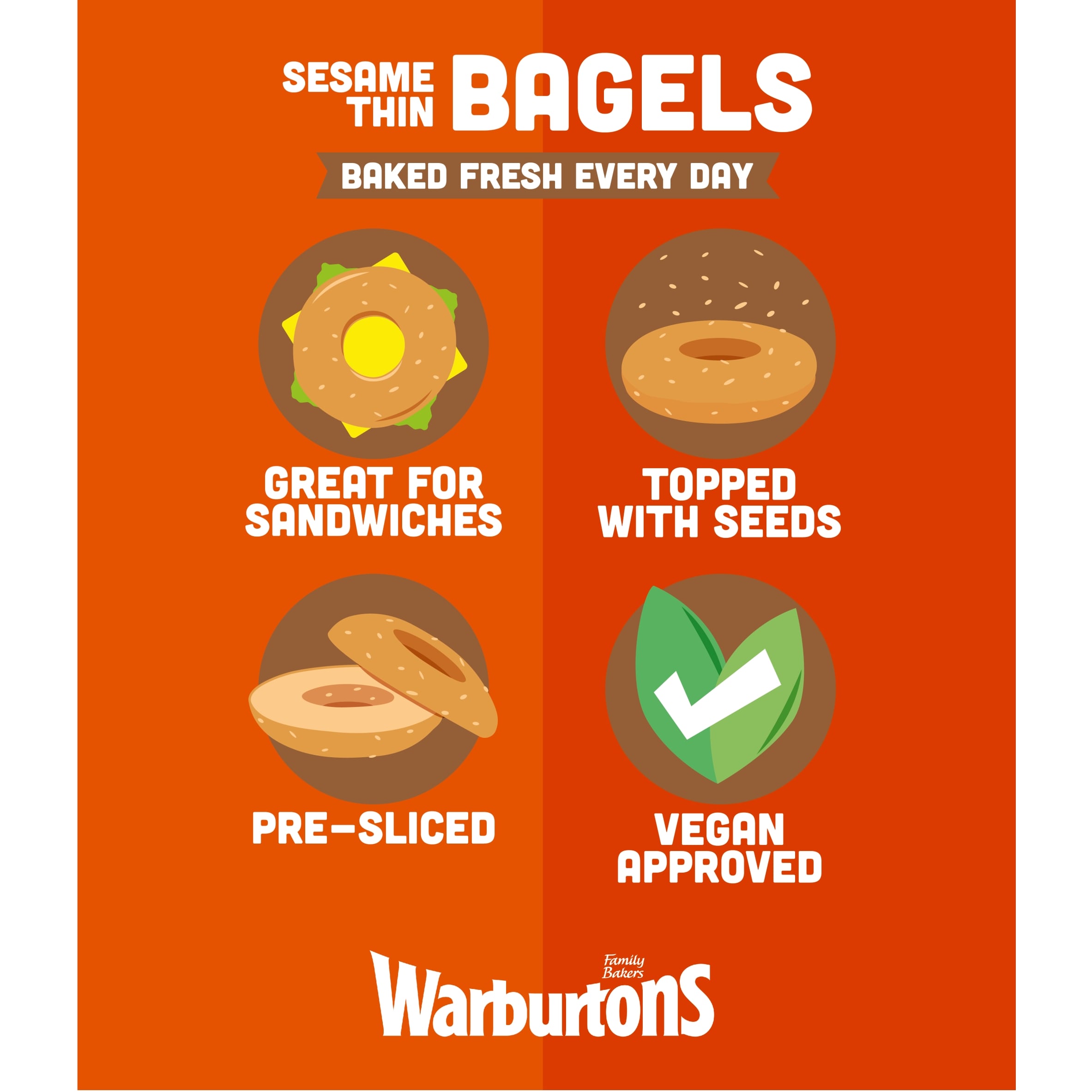Warburtons Thin Bagels - Sesame 6 Pack thumbnail 3