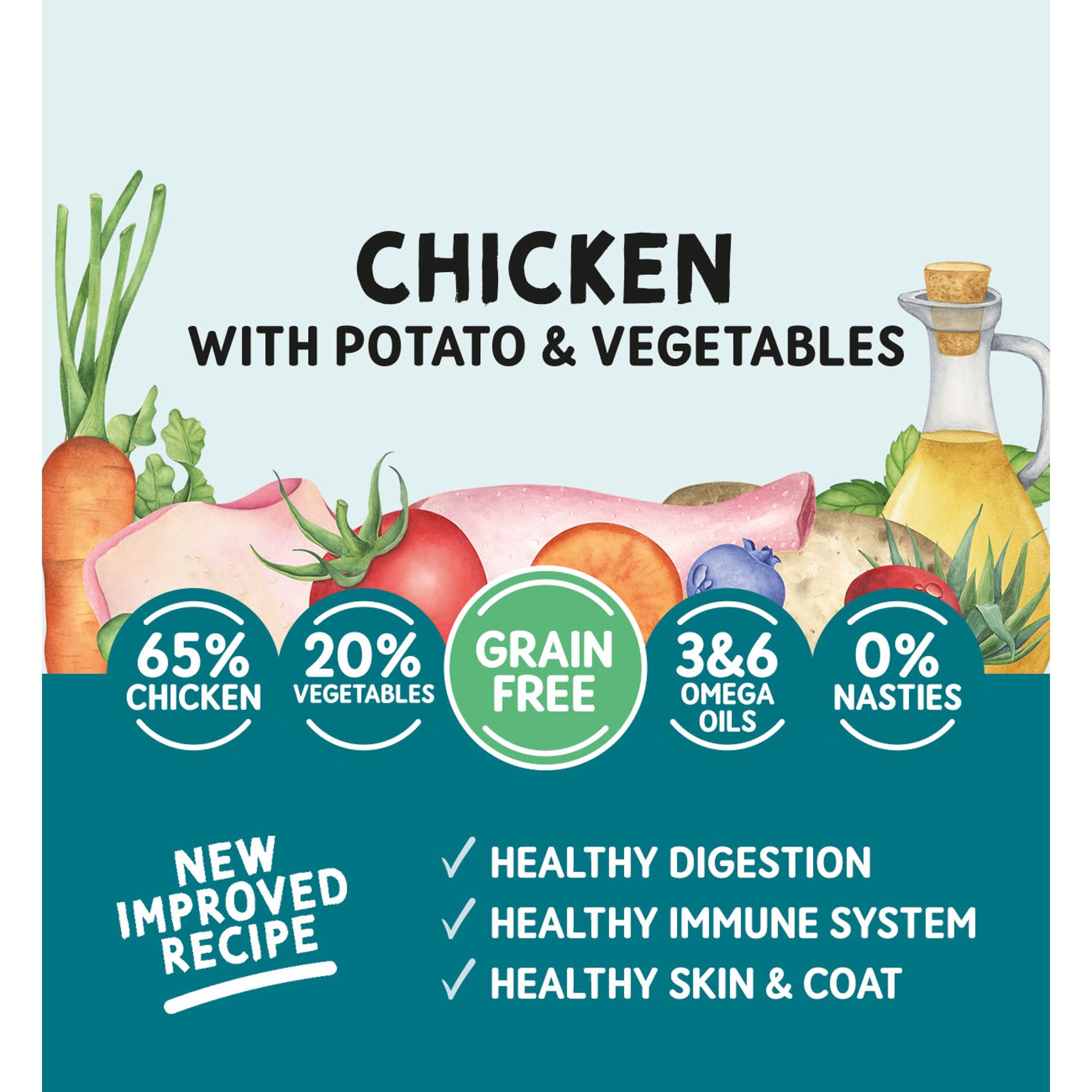 Naturo Grain Free Chicken Potato Dog Food 400G thumbnail 2