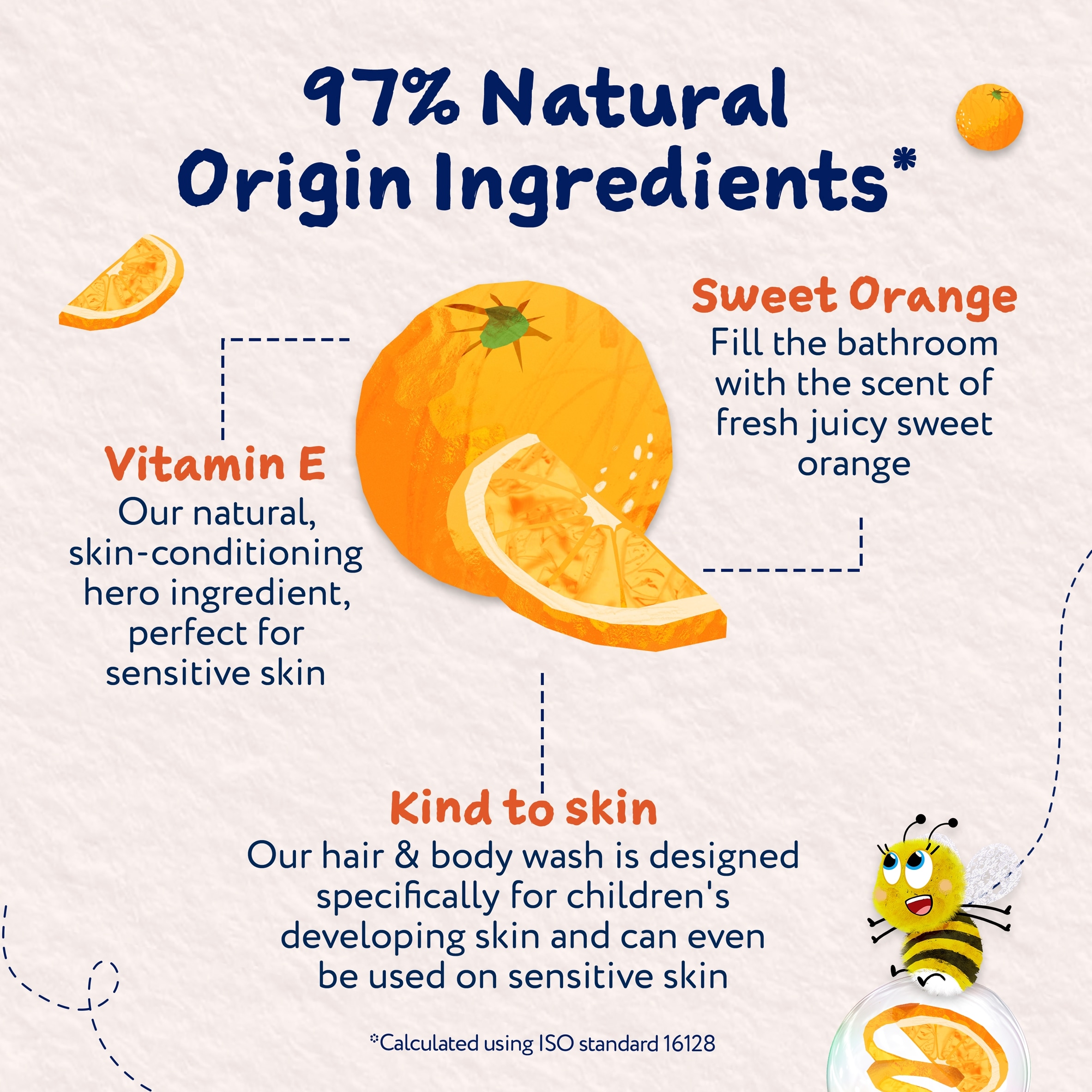 Childs Farm Hair & Body Wash - Sweet Orange 250ml thumbnail 4