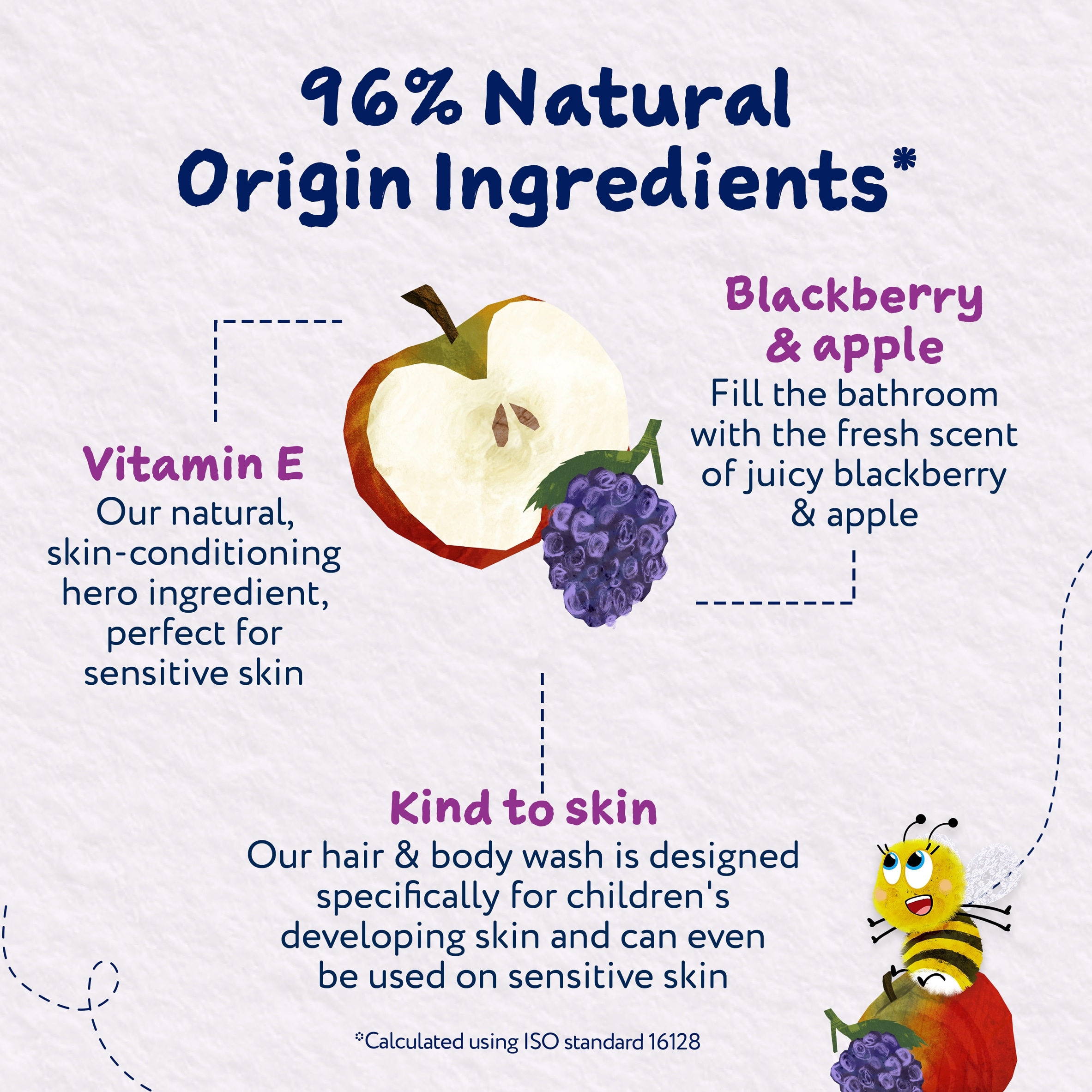 Childs Farm Blackberry & Apple Body Wash 250Ml thumbnail 4