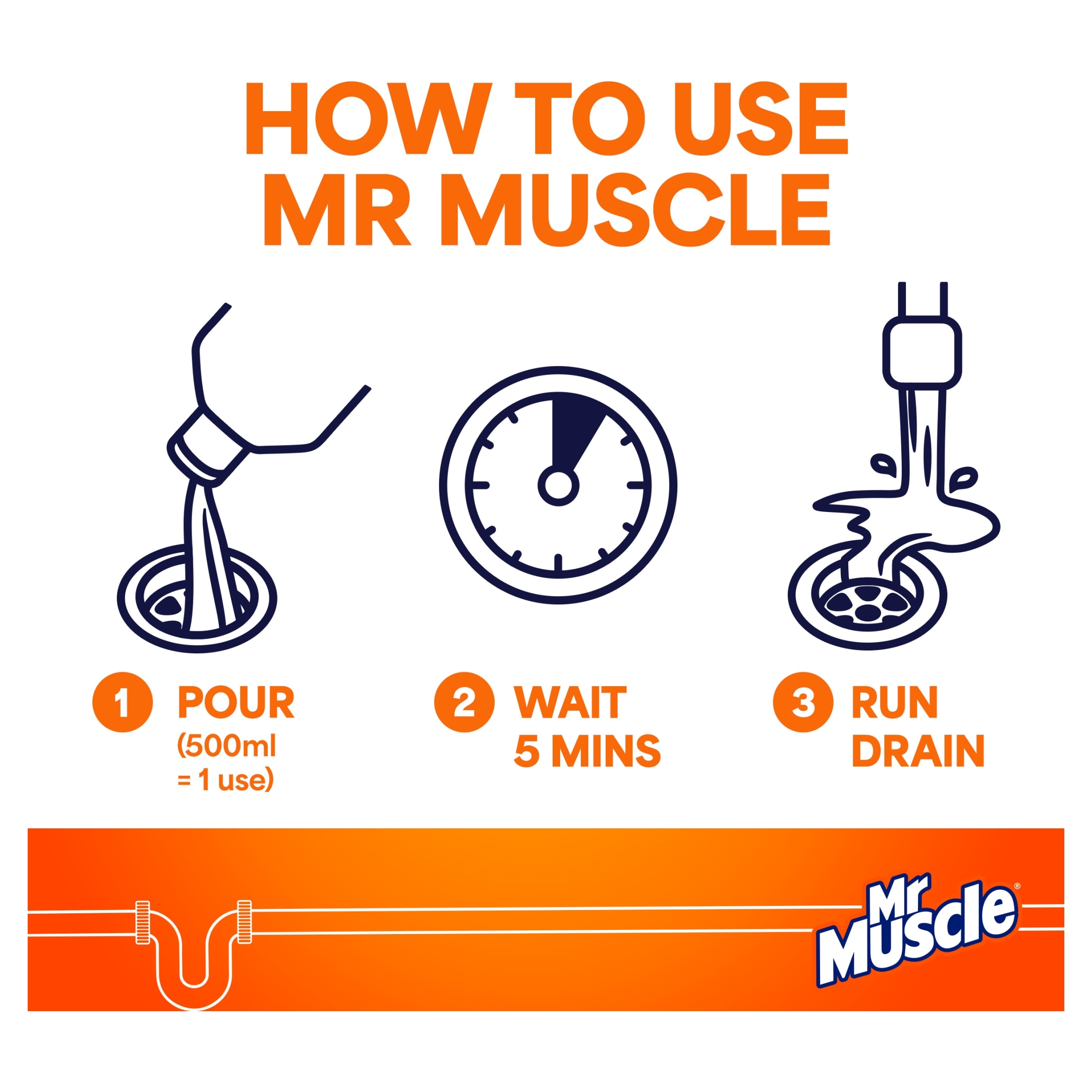 Mr Muscle Gel Sink & Drain Unblocker 1L thumbnail 2