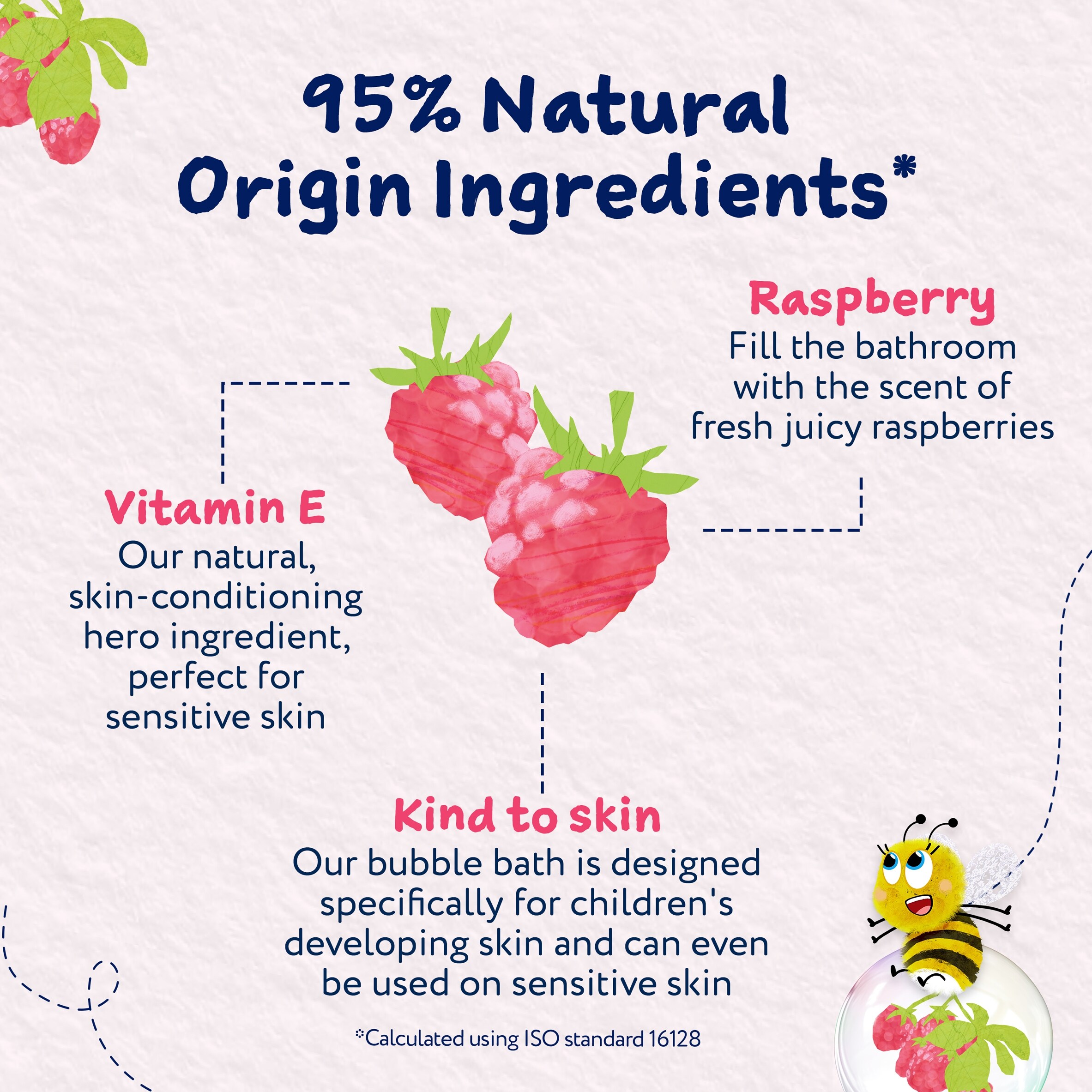 Childs Farm Bubble Bath - Raspberry 250ml thumbnail 4
