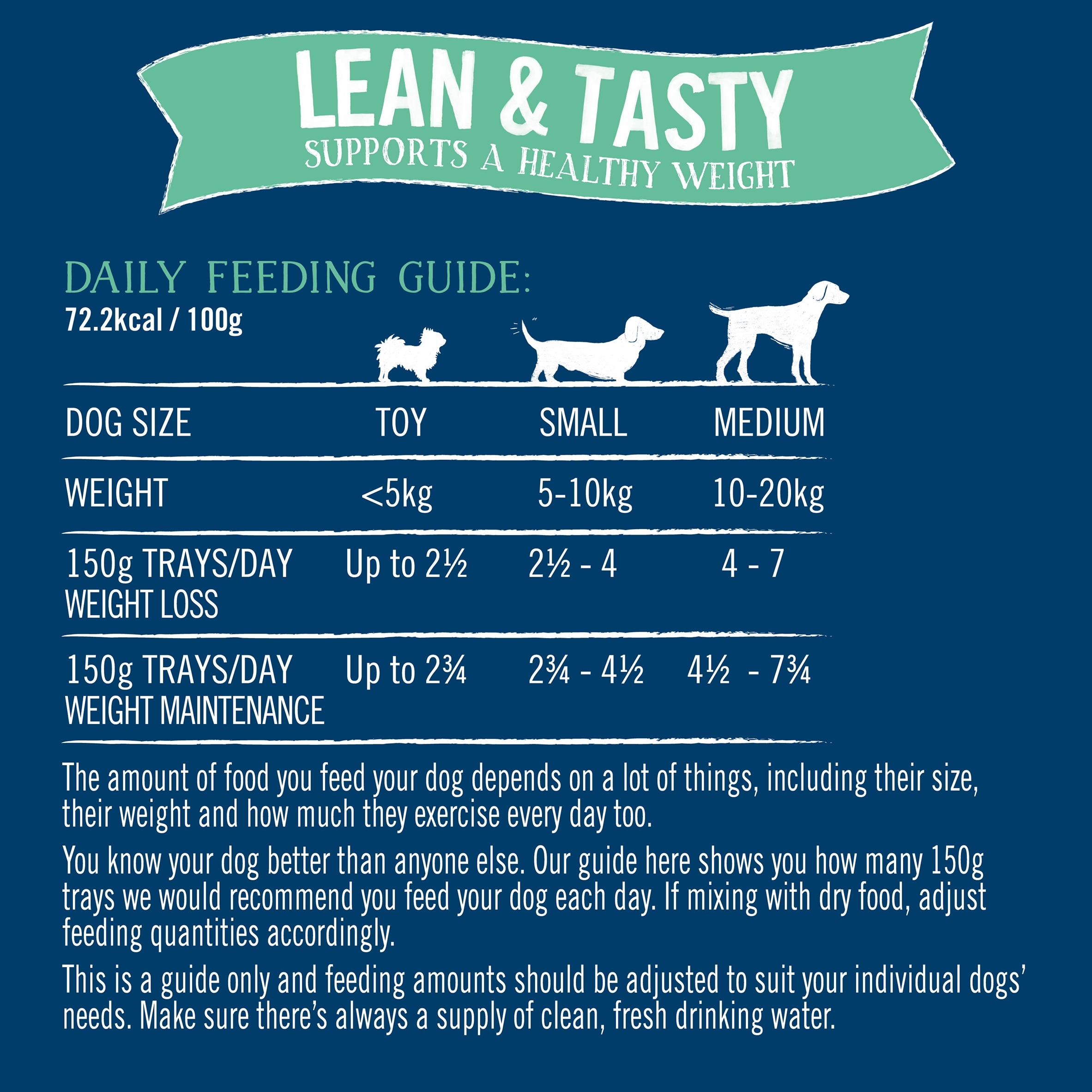 Butcher's Lean & Tasty Trays 12 x 150g thumbnail 4