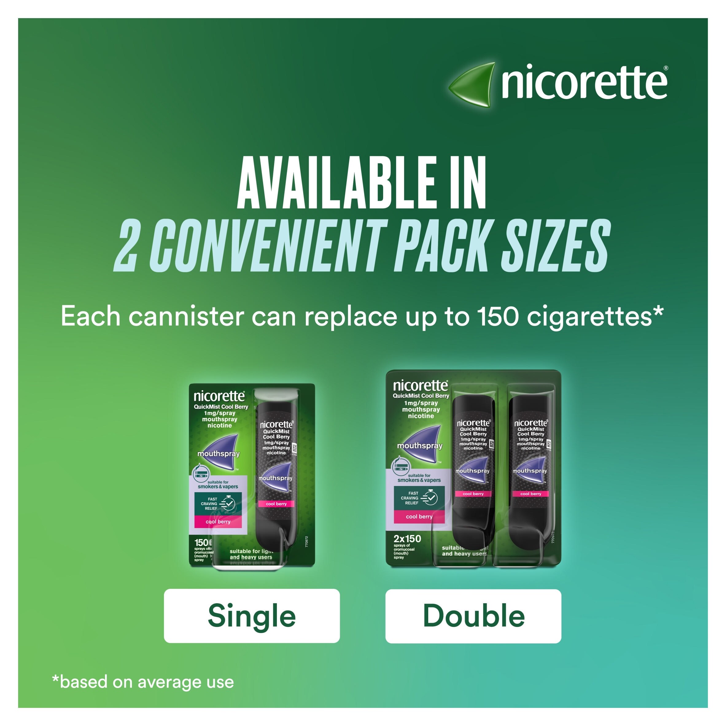 Nicorette QuickMist Duo Nicotine Mouthspray - Cool Berry 13.2ml thumbnail 5